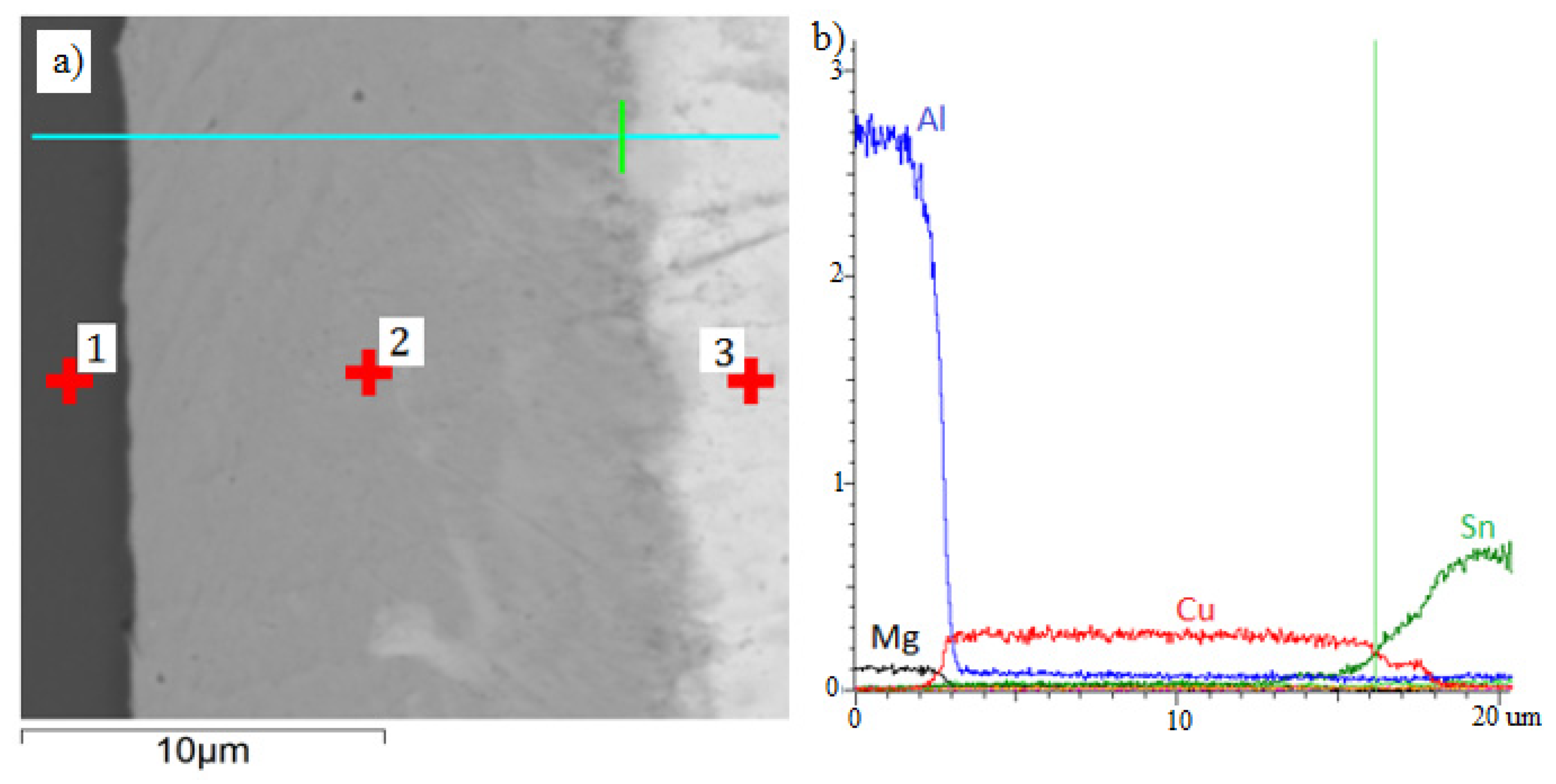 Materials 13 04100 g006