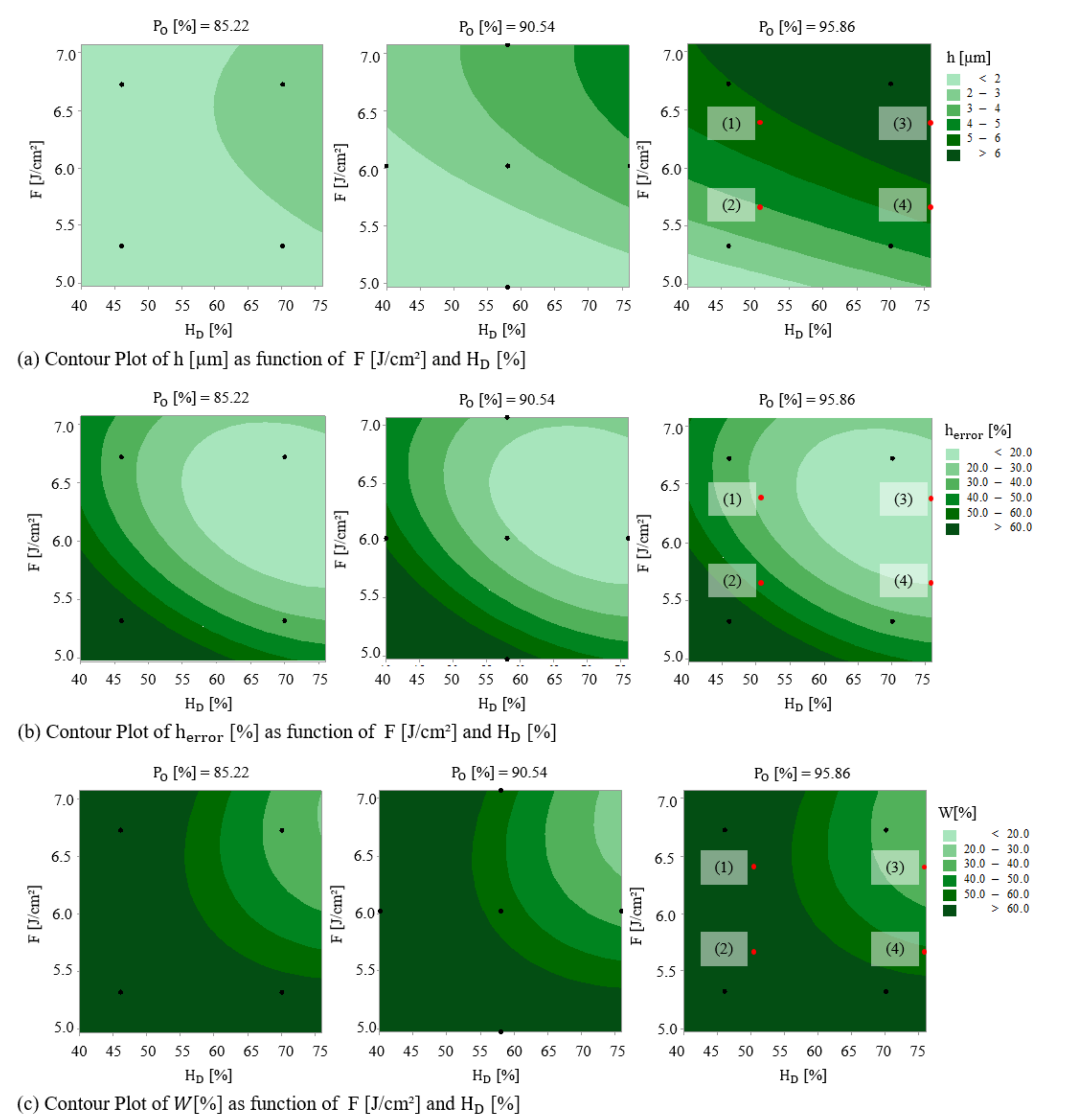 Materials 13 04101 g008 Materials 13 04101 g008