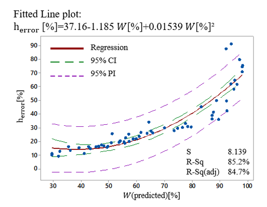 Materials 13 04101 g009 Materials 13 04101 g009