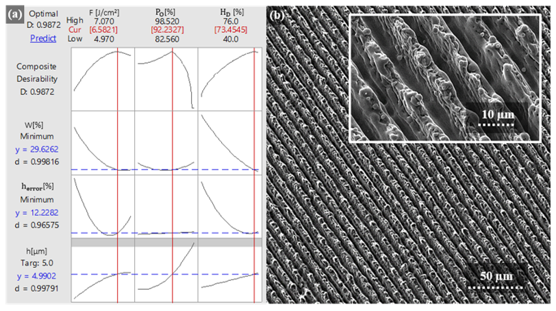 Materials 13 04101 g012 Materials 13 04101 g012