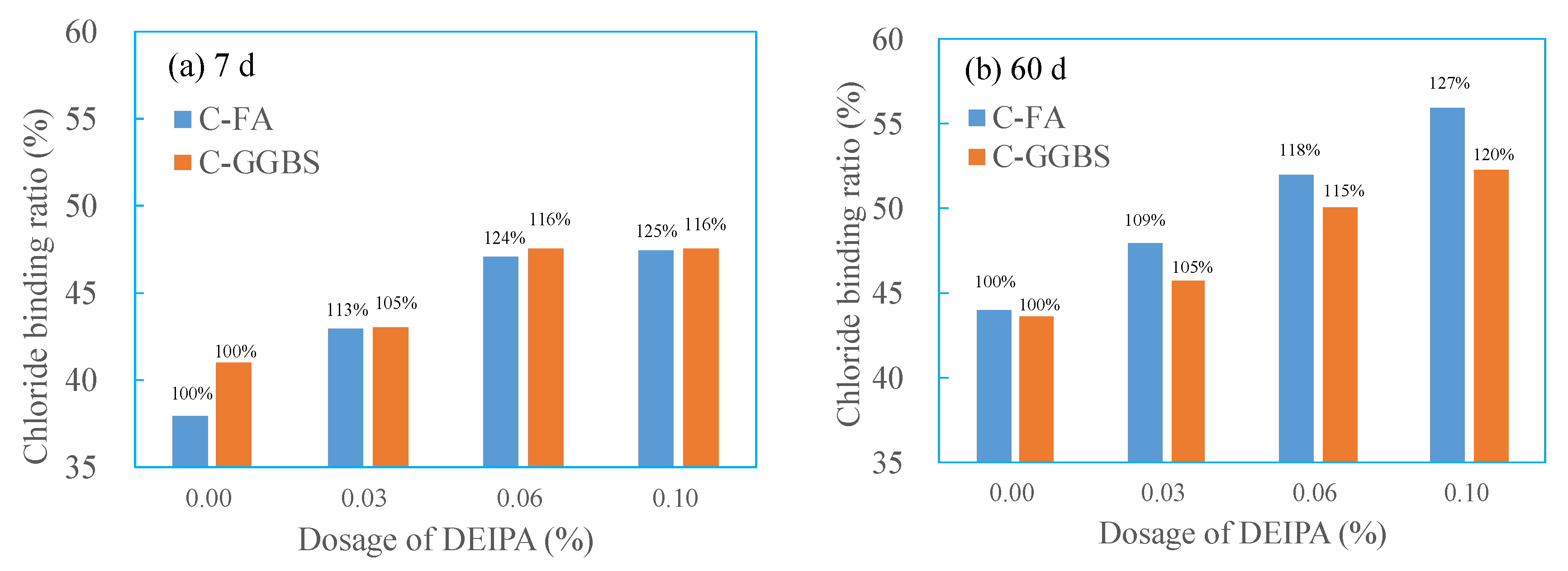Materials 13 04103 g003