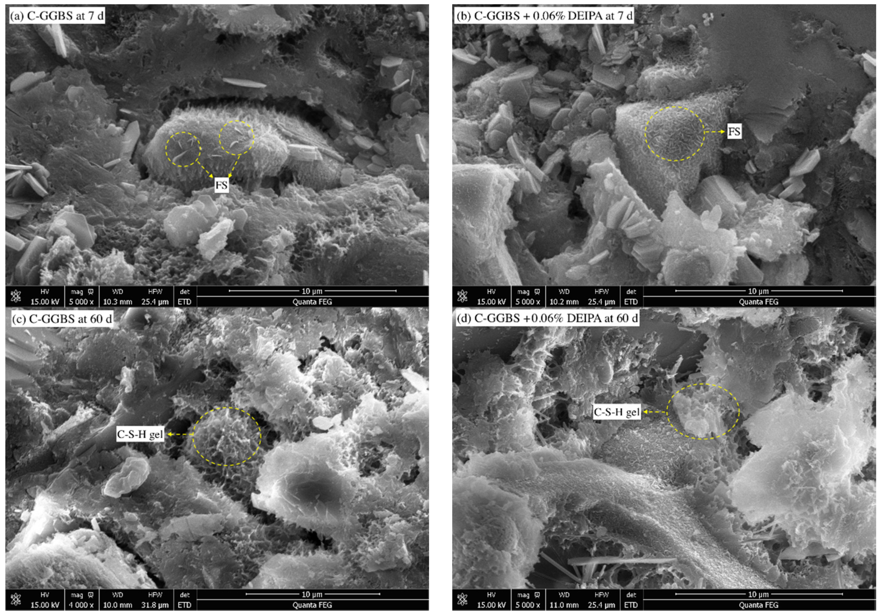 Materials 13 04103 g007