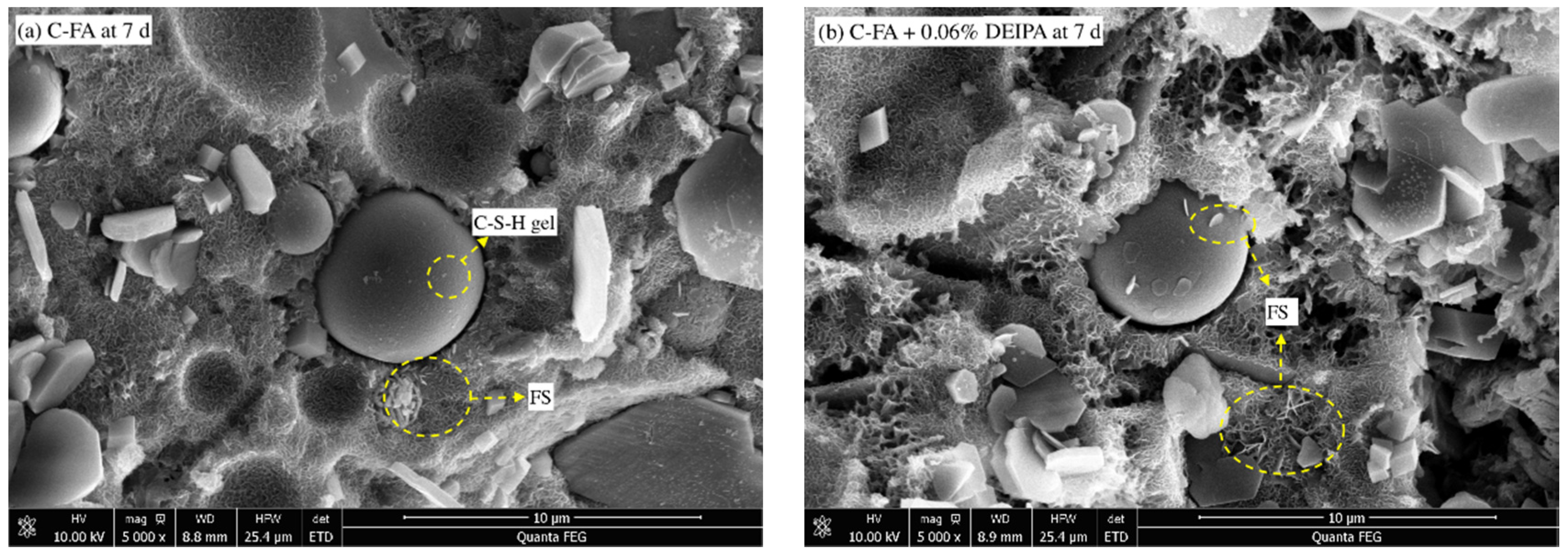 Materials 13 04103 g008a