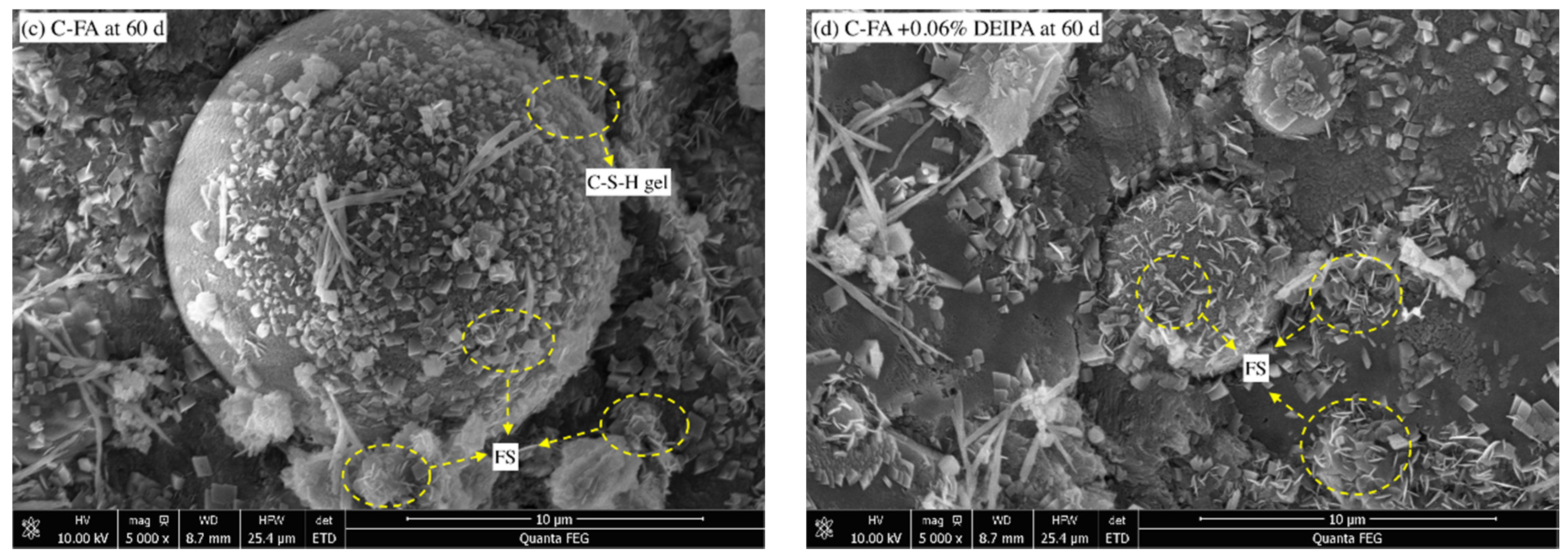 Materials 13 04103 g008b