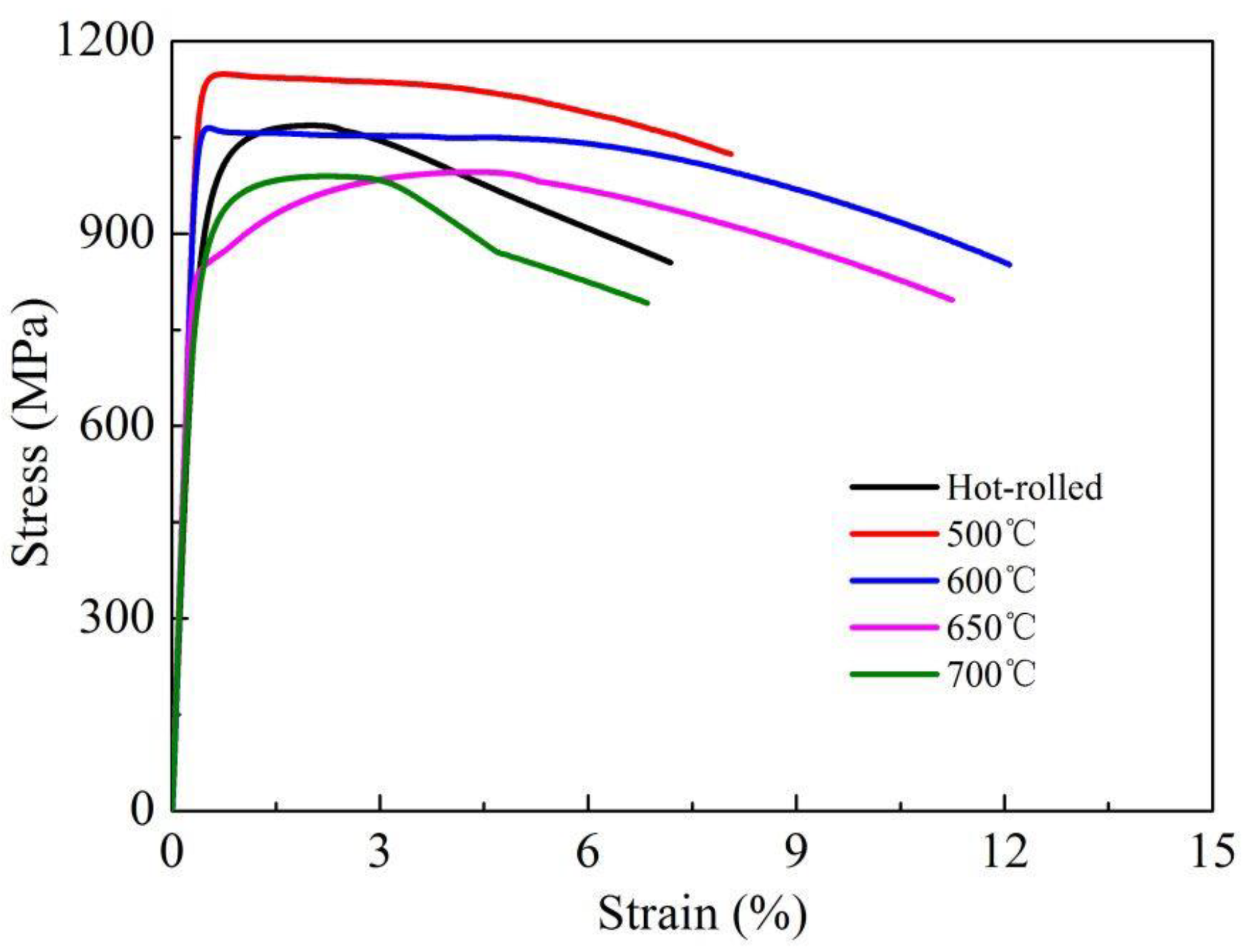Materials 13 04104 g003