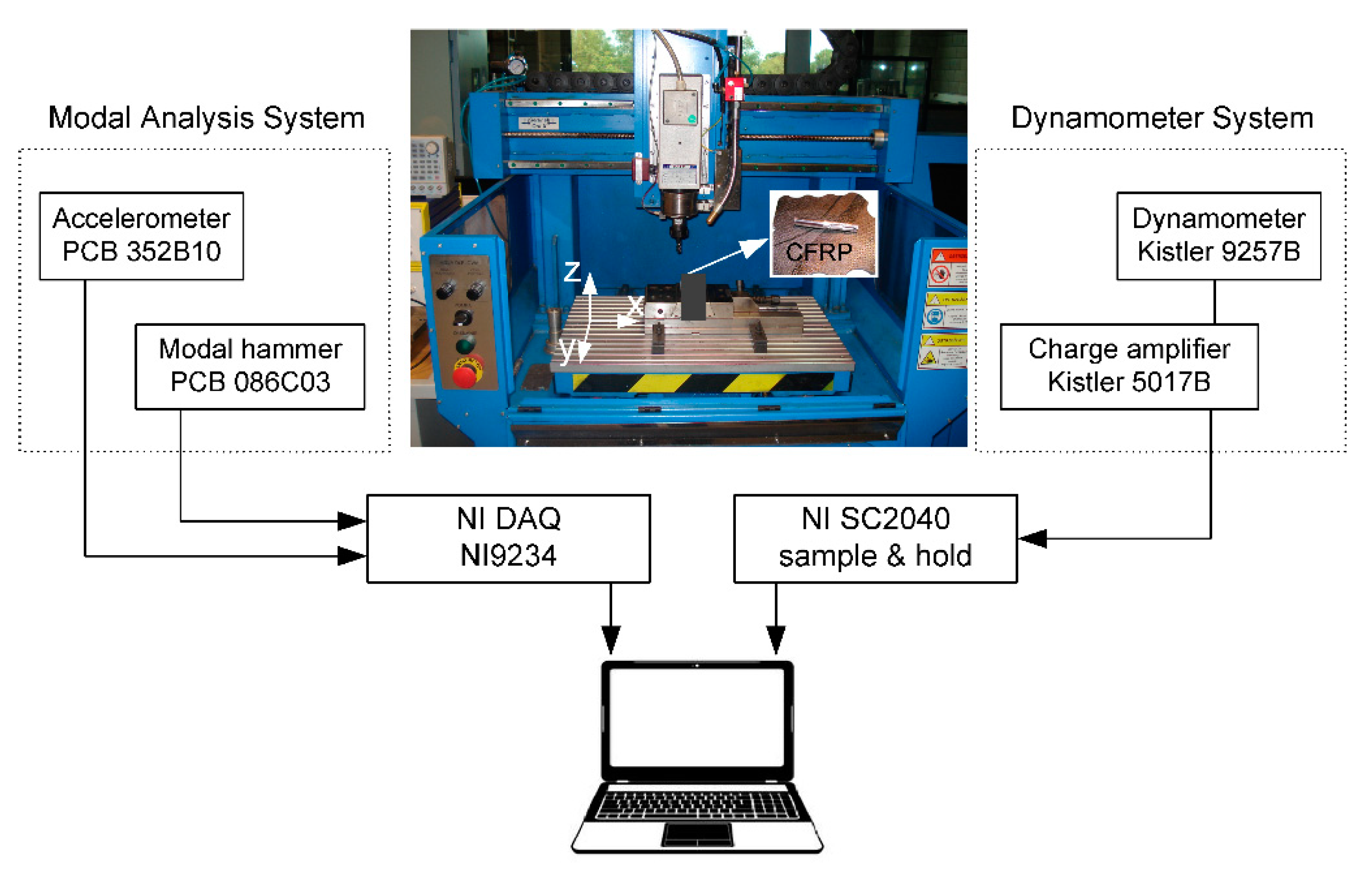 Materials 13 04105 g001 Materials 13 04105 g001