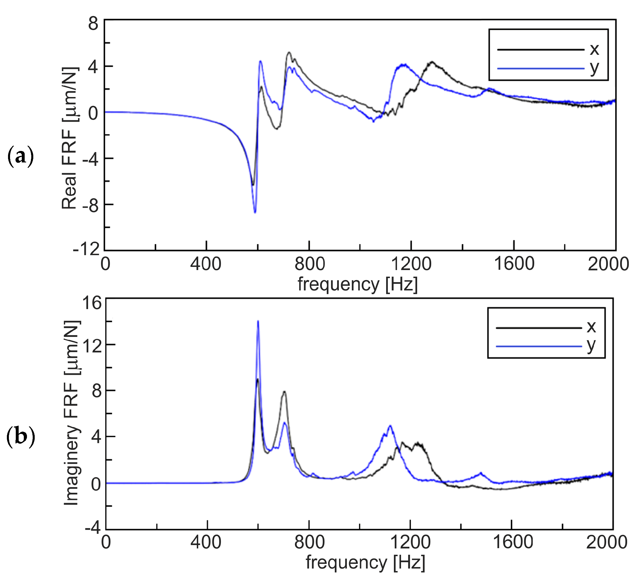 Materials 13 04105 g002 Materials 13 04105 g002