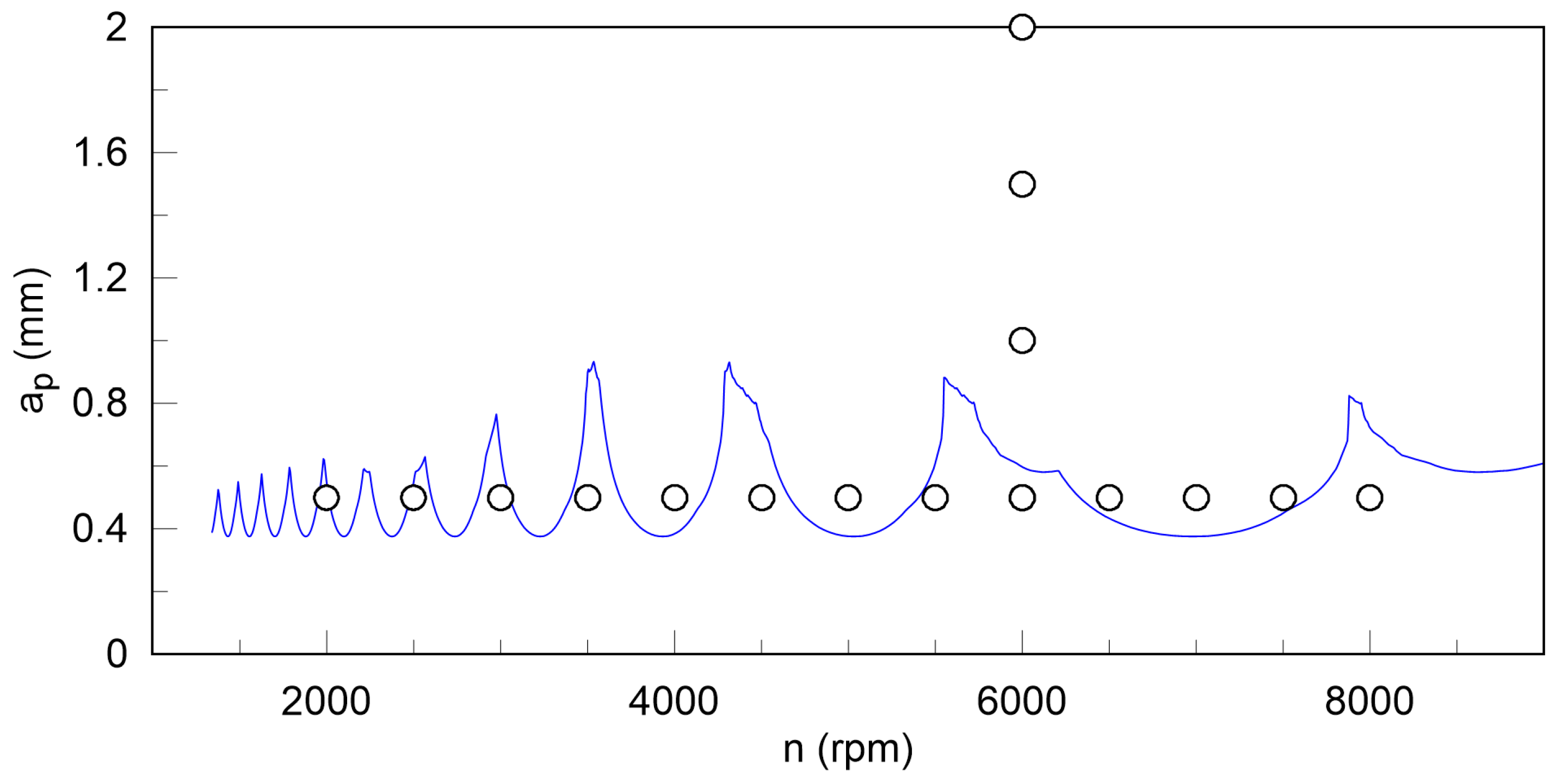 Materials 13 04105 g003 Materials 13 04105 g003