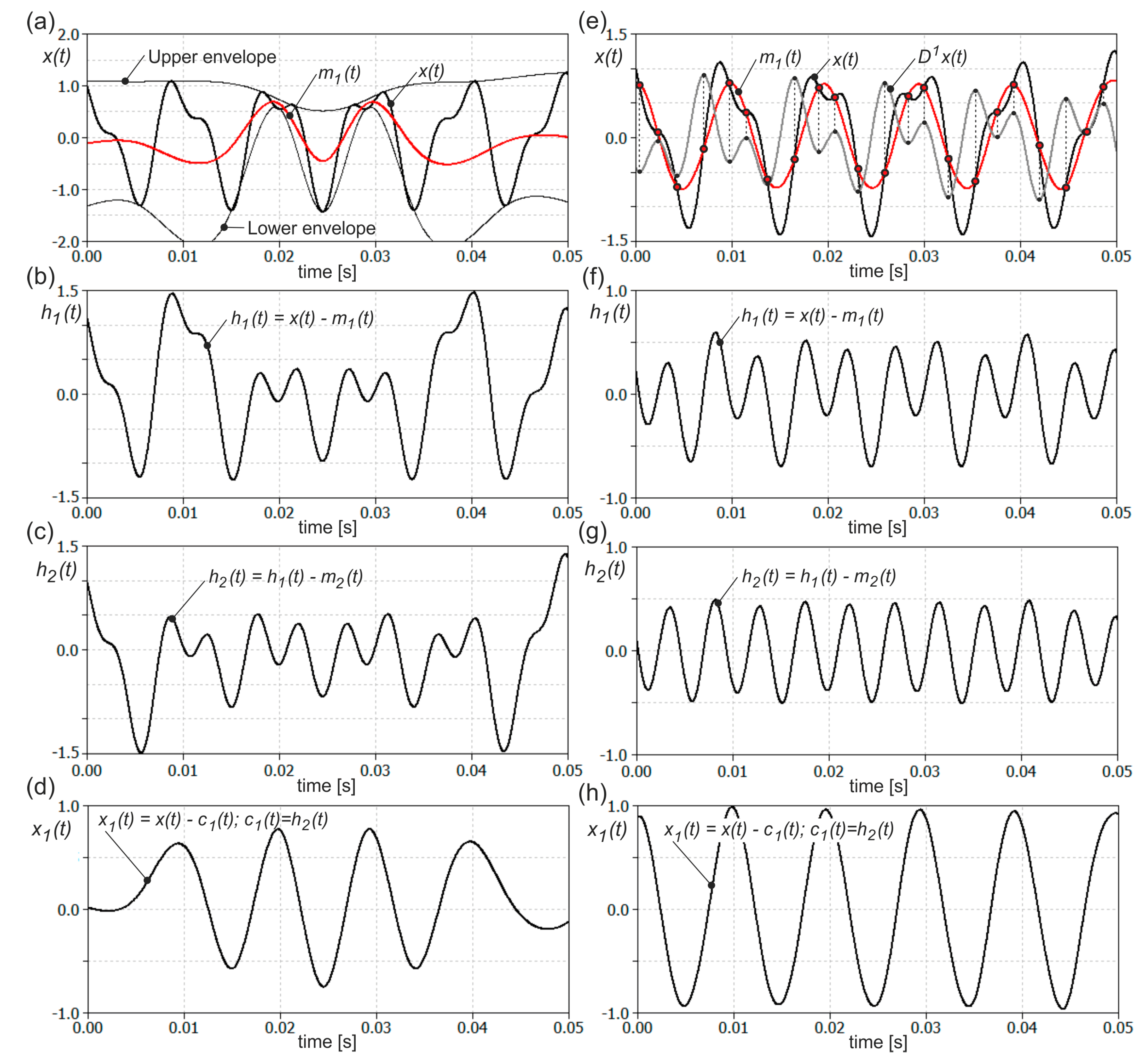 Materials 13 04105 g005 Materials 13 04105 g005