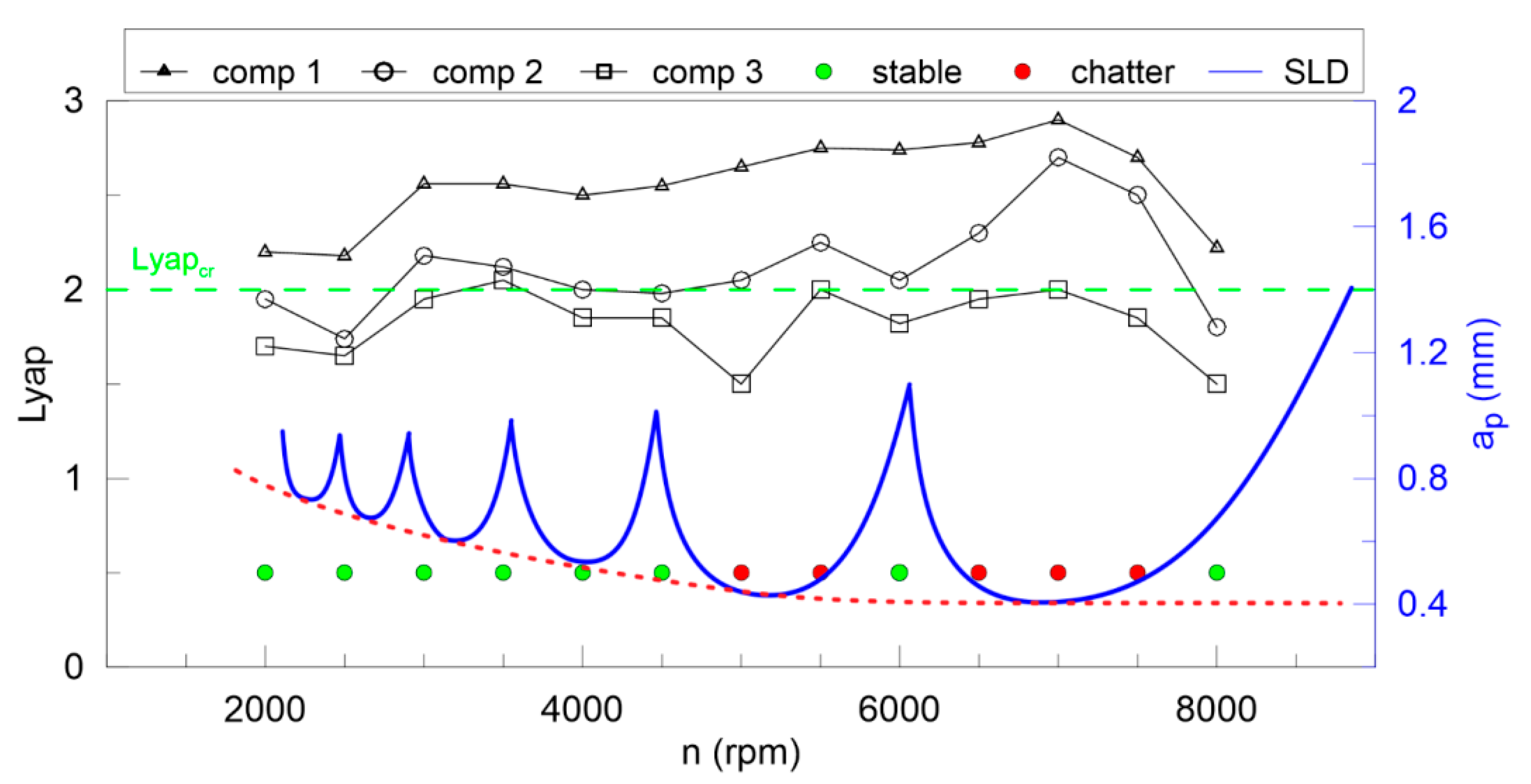 Materials 13 04105 g012 Materials 13 04105 g012