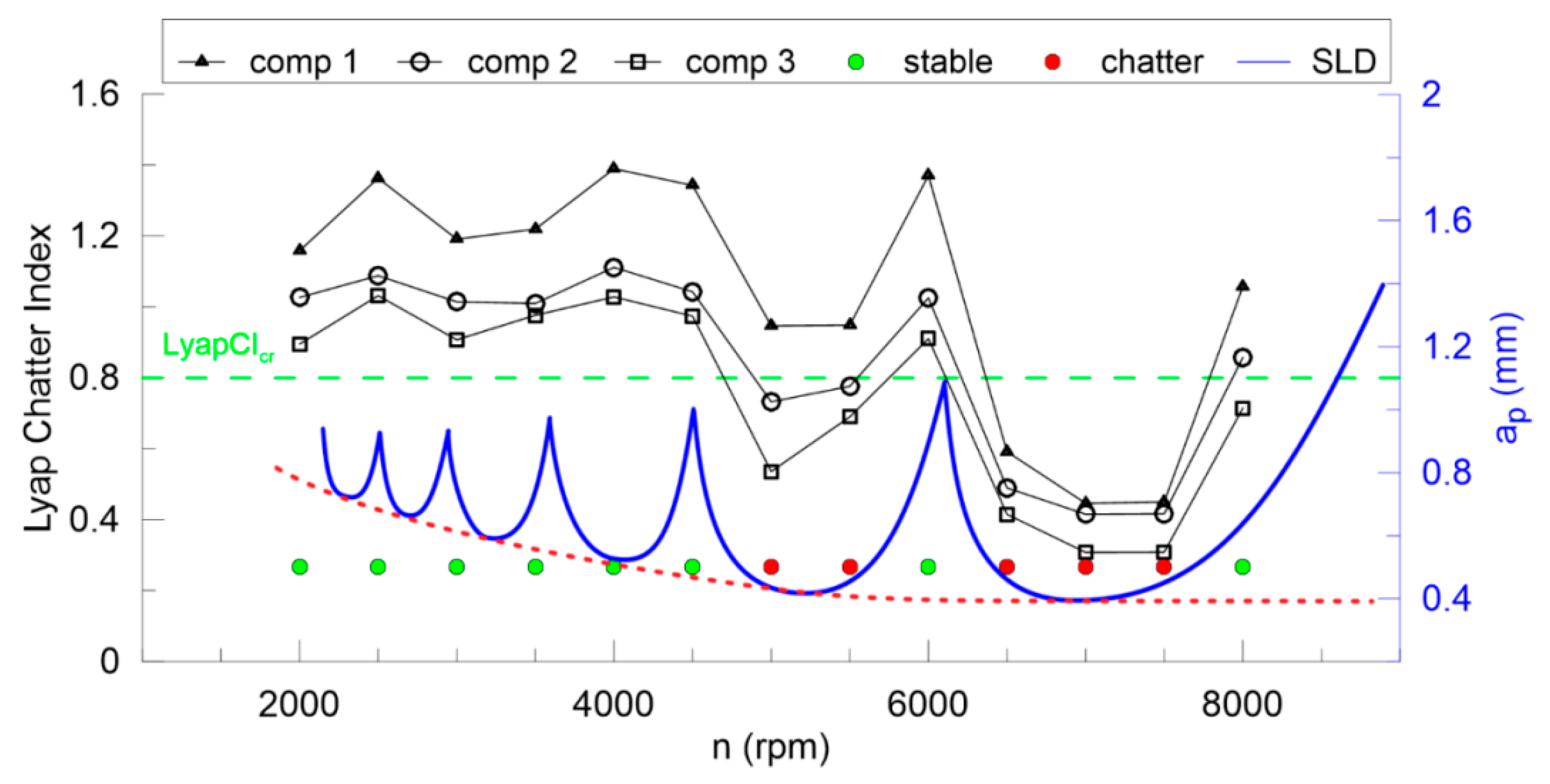 Materials 13 04105 g013 Materials 13 04105 g013