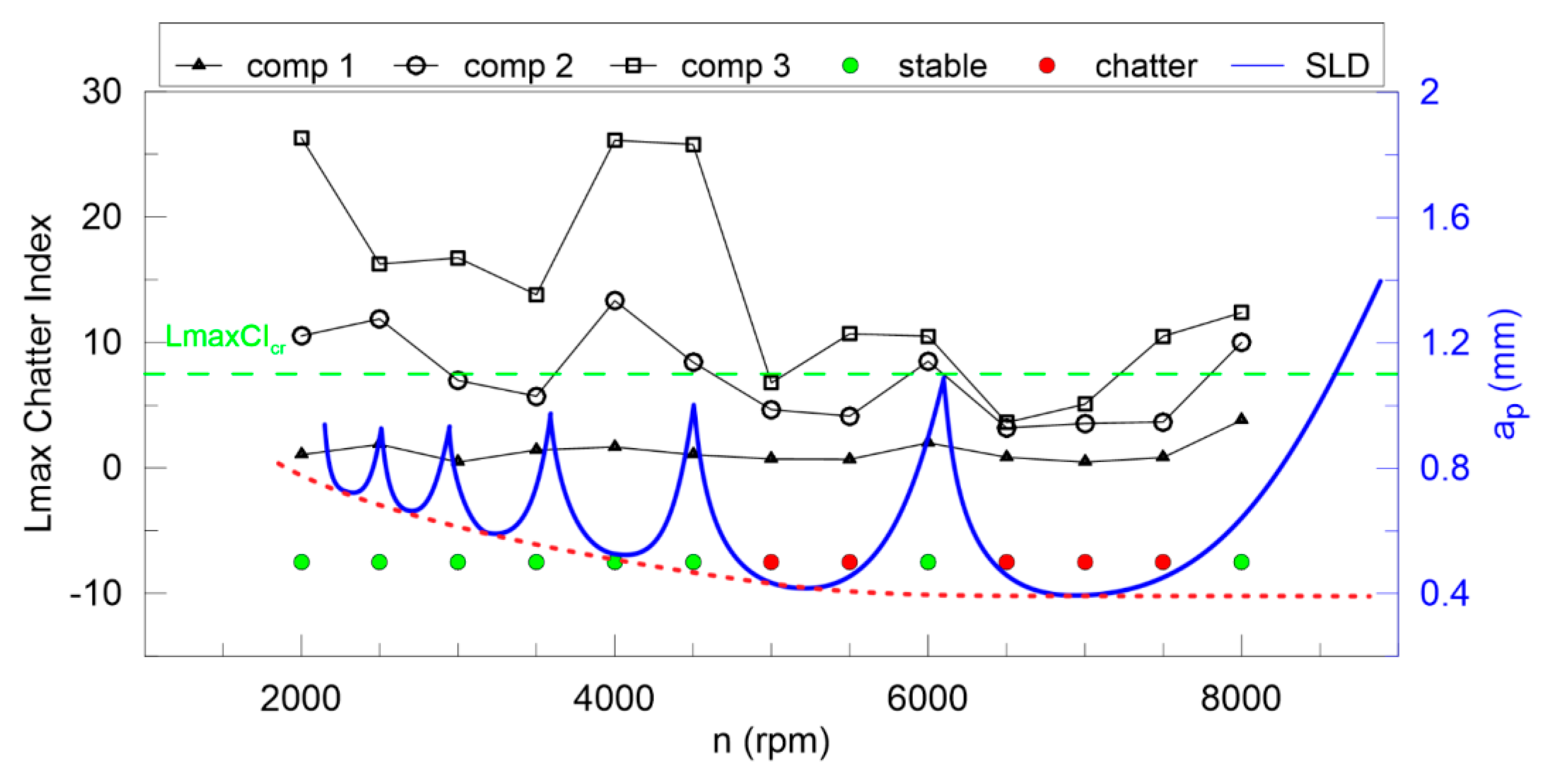 Materials 13 04105 g014 Materials 13 04105 g014