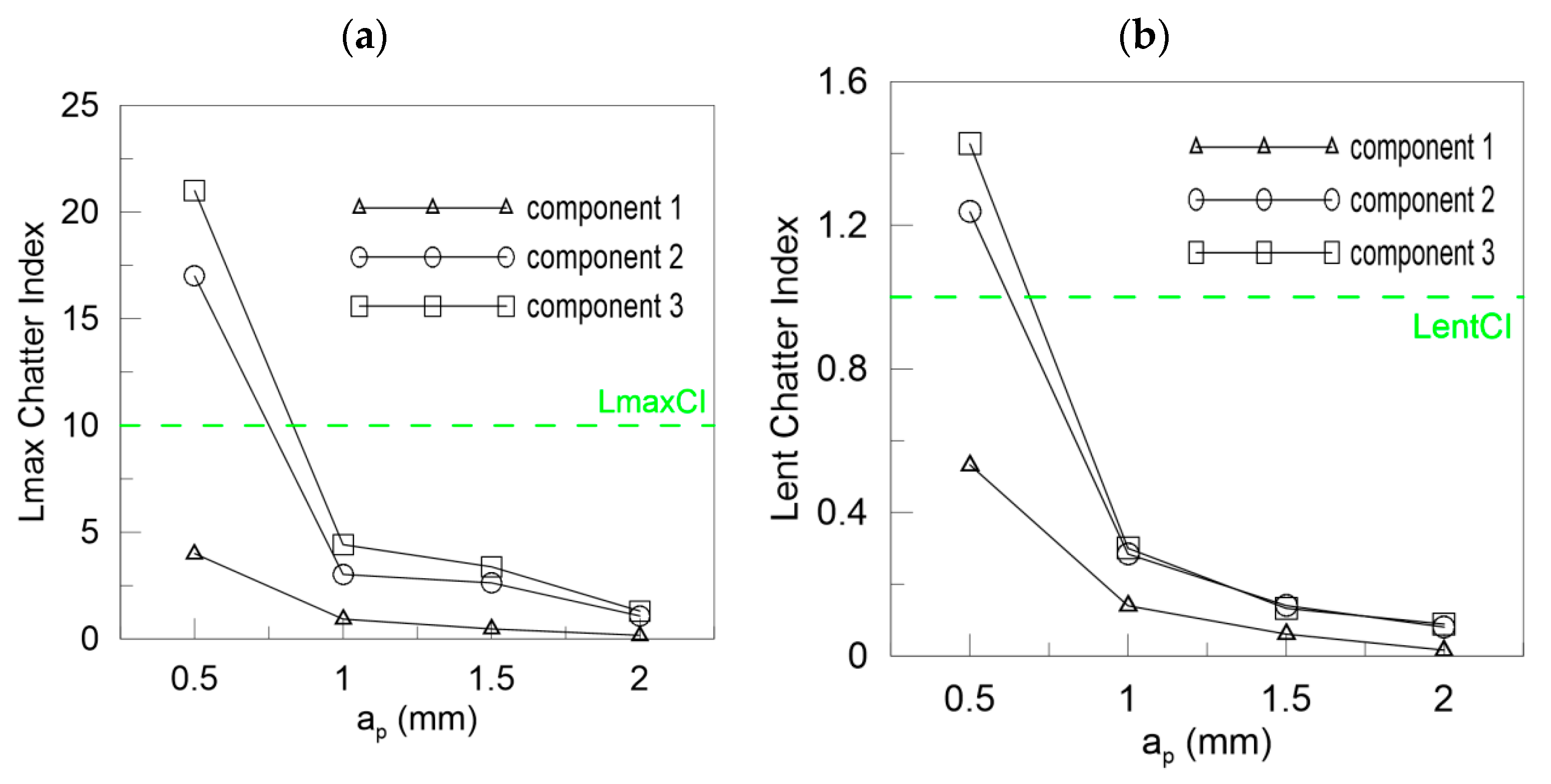 Materials 13 04105 g019 Materials 13 04105 g019