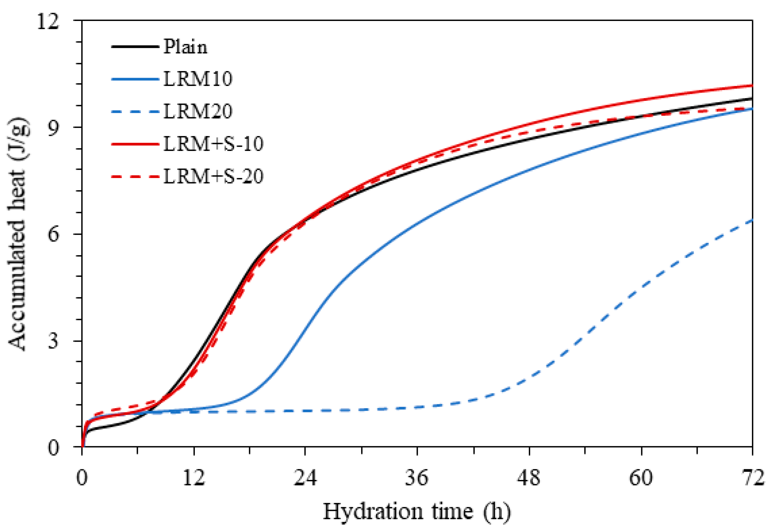Materials 13 04107 g004