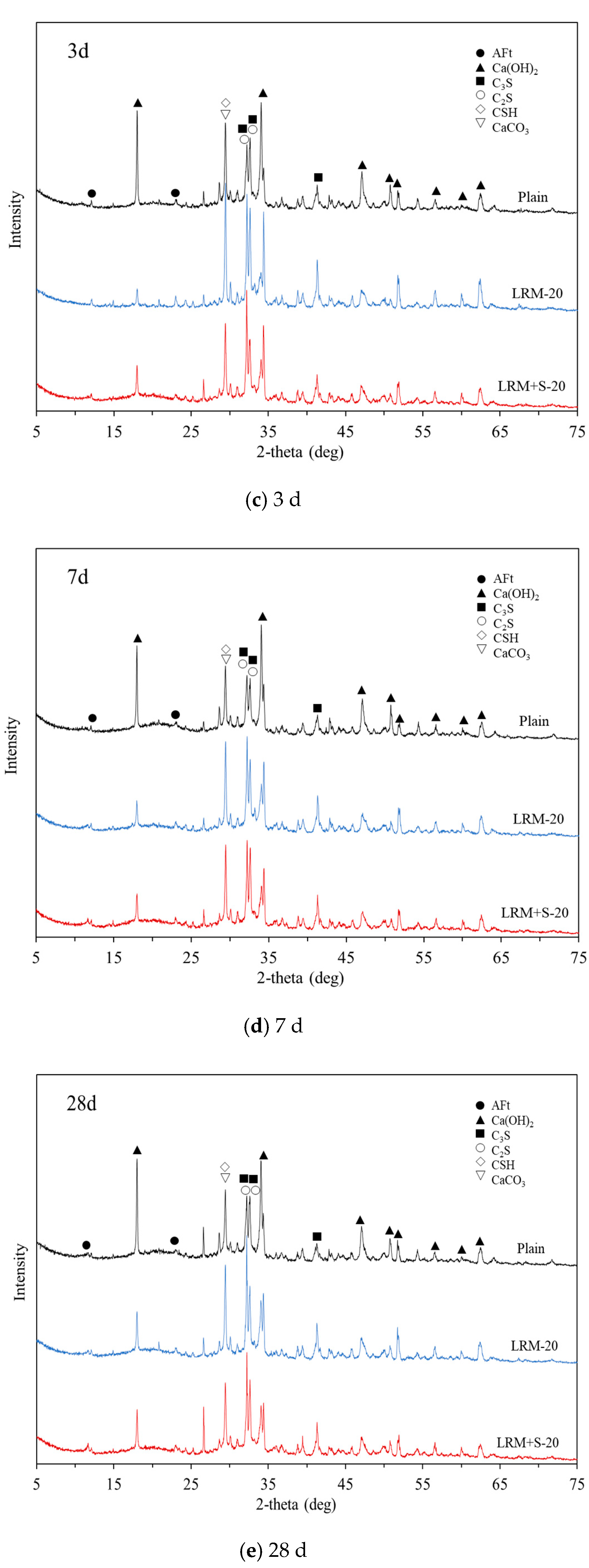 Materials 13 04107 g007b