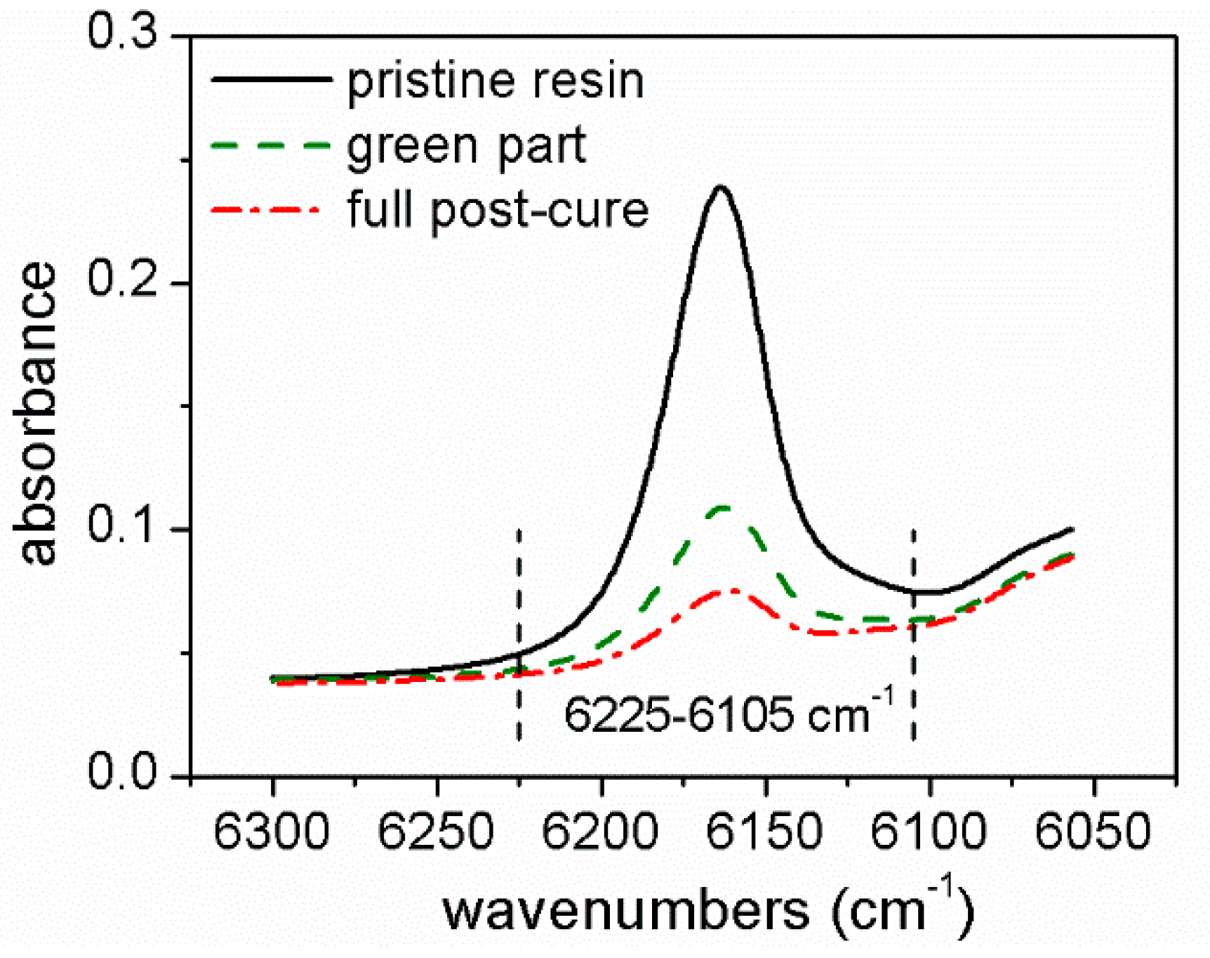 Materials 13 04109 g003
