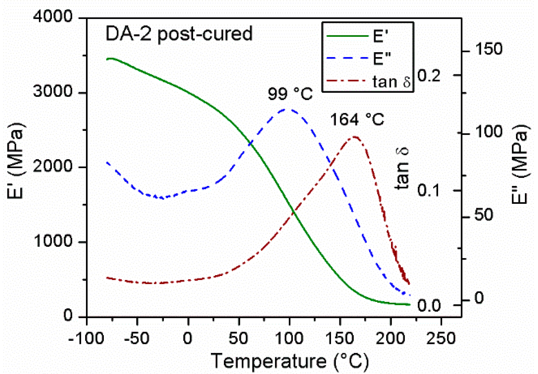 Materials 13 04109 g005