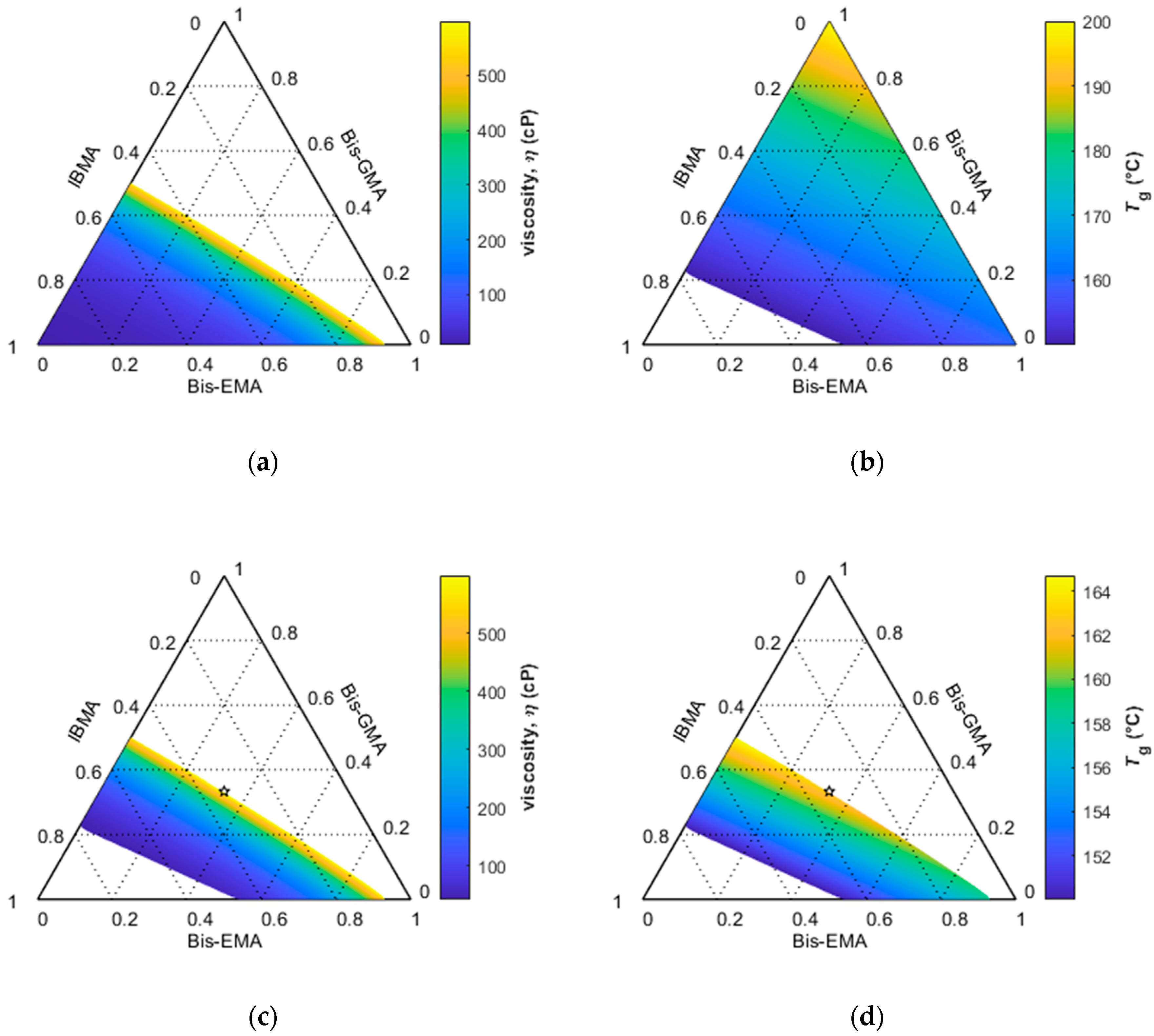 Materials 13 04109 g0a1