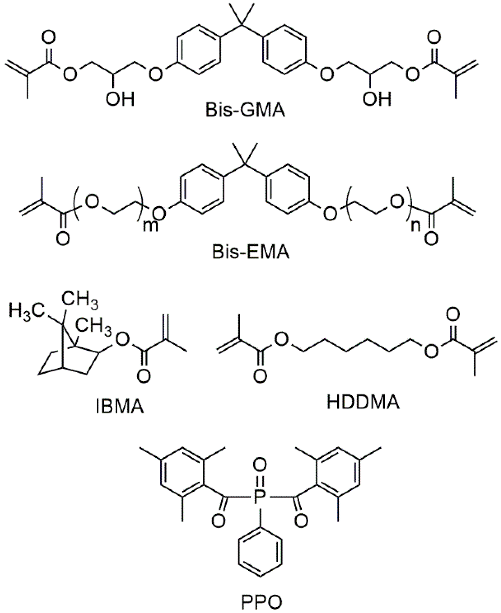 Materials 13 04109 sch001