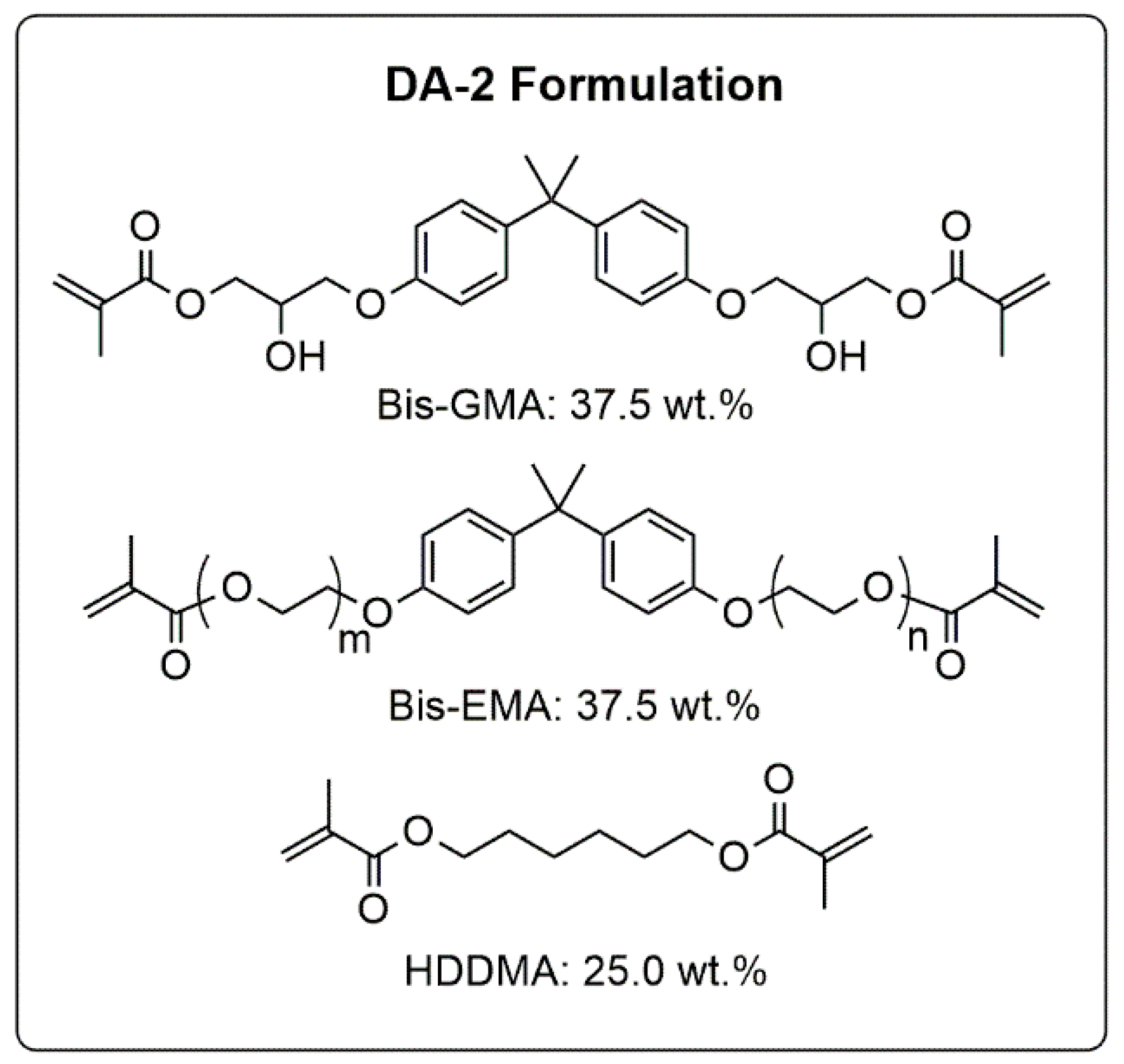 Materials 13 04109 sch002
