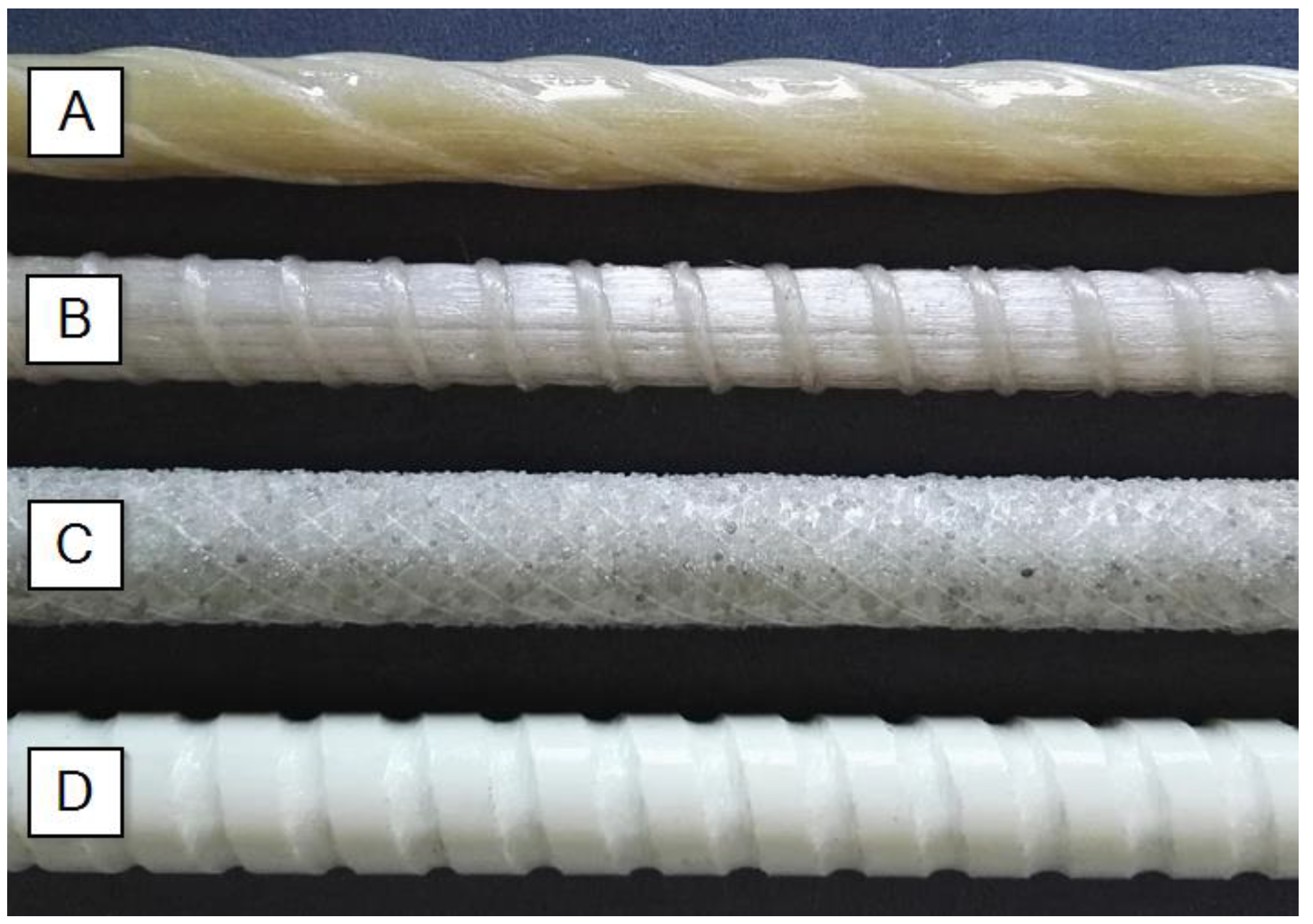 Materials 13 04110 g001 Materials 13 04110 g001