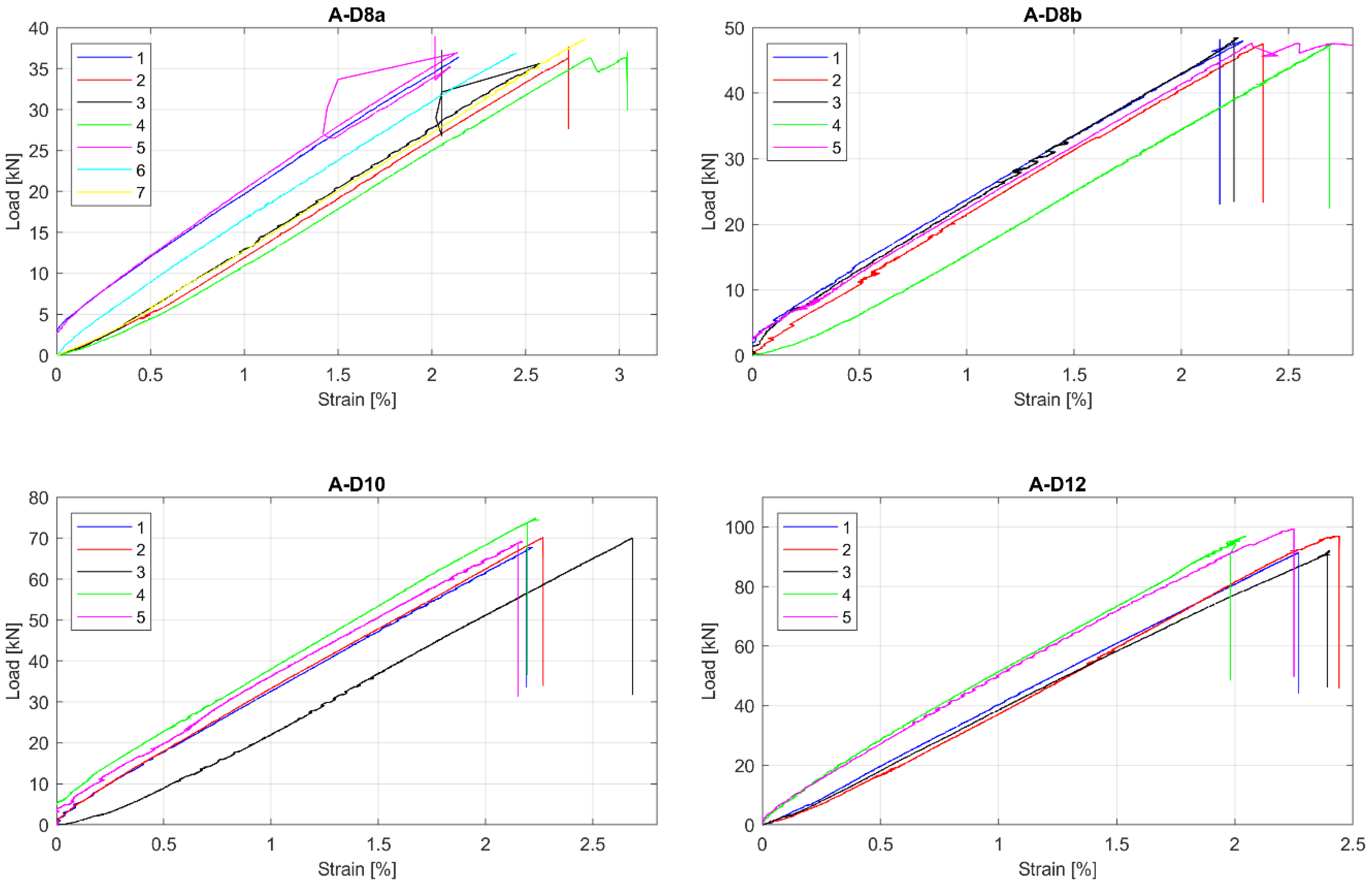 Materials 13 04110 g003 Materials 13 04110 g003