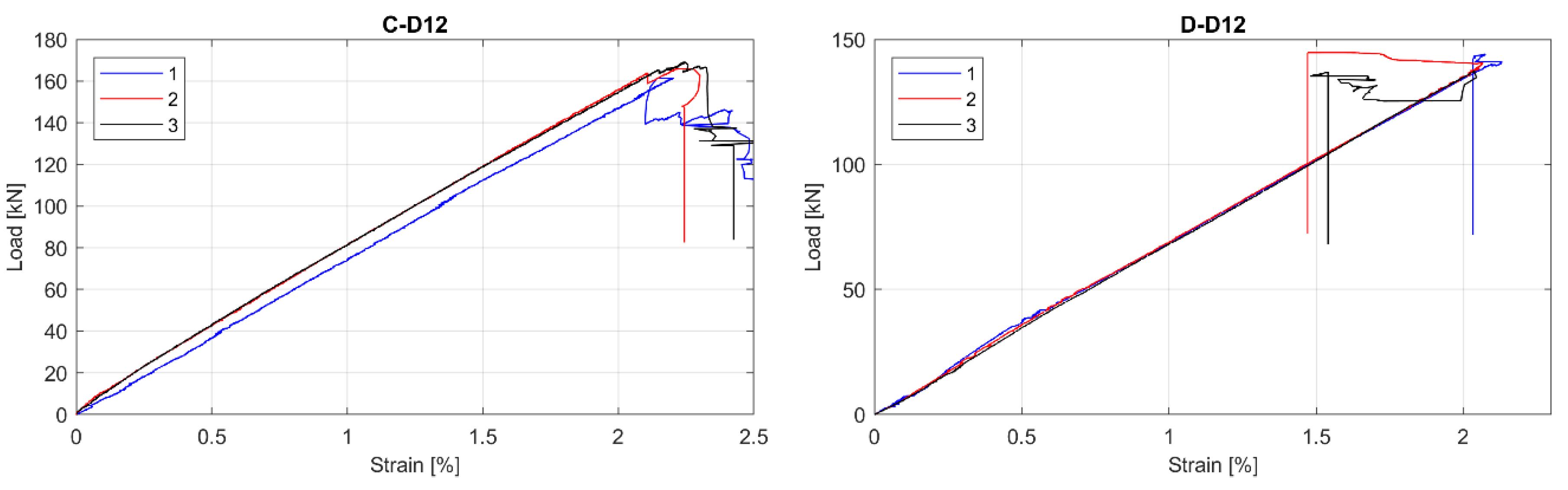 Materials 13 04110 g005 Materials 13 04110 g005