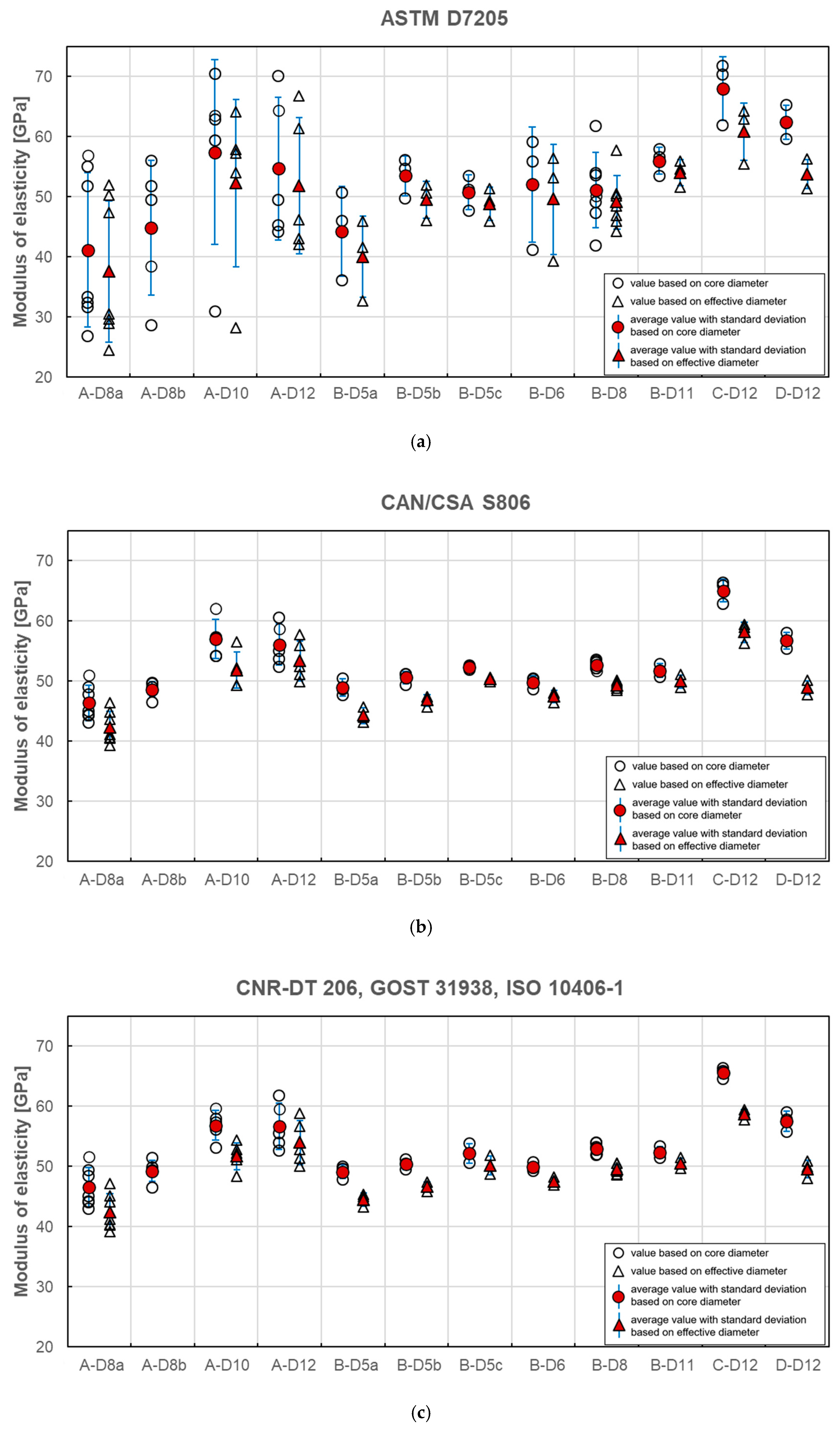Materials 13 04110 g008a Materials 13 04110 g008a