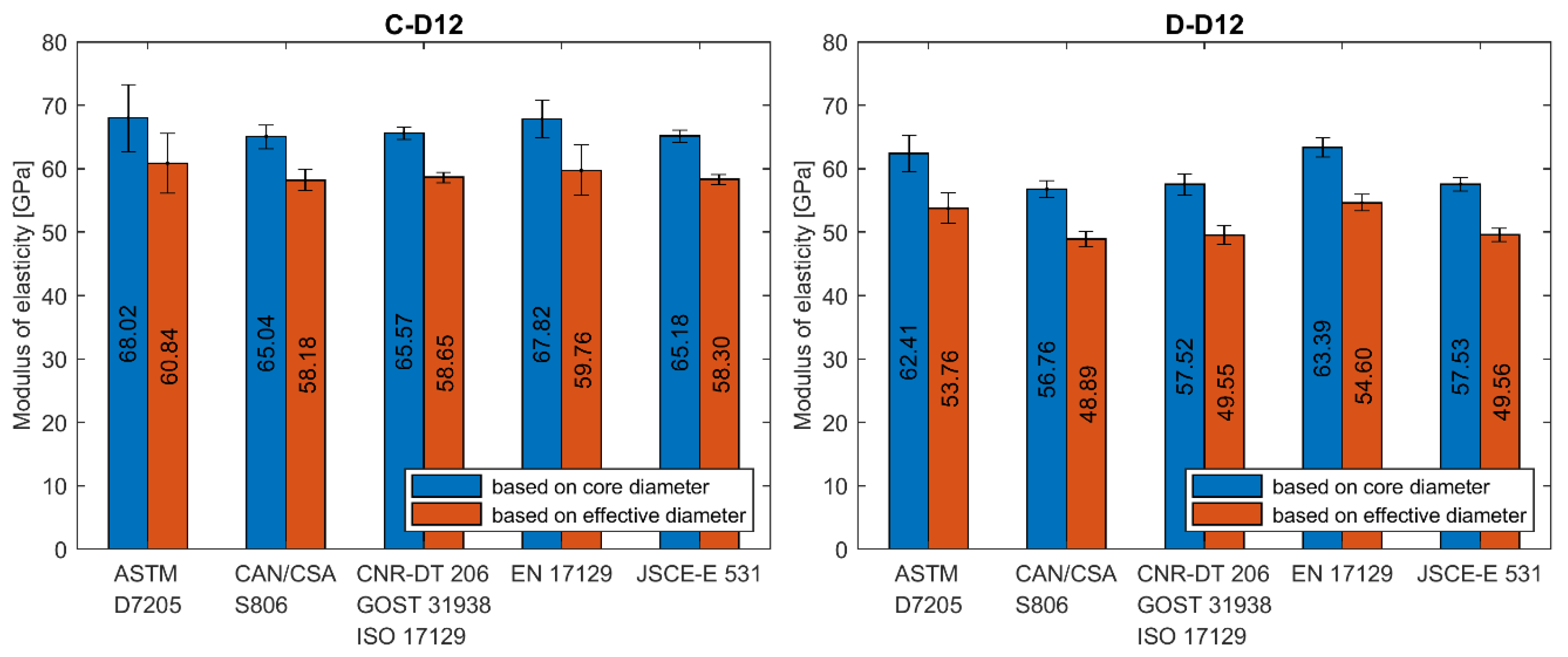 Materials 13 04110 g011 Materials 13 04110 g011