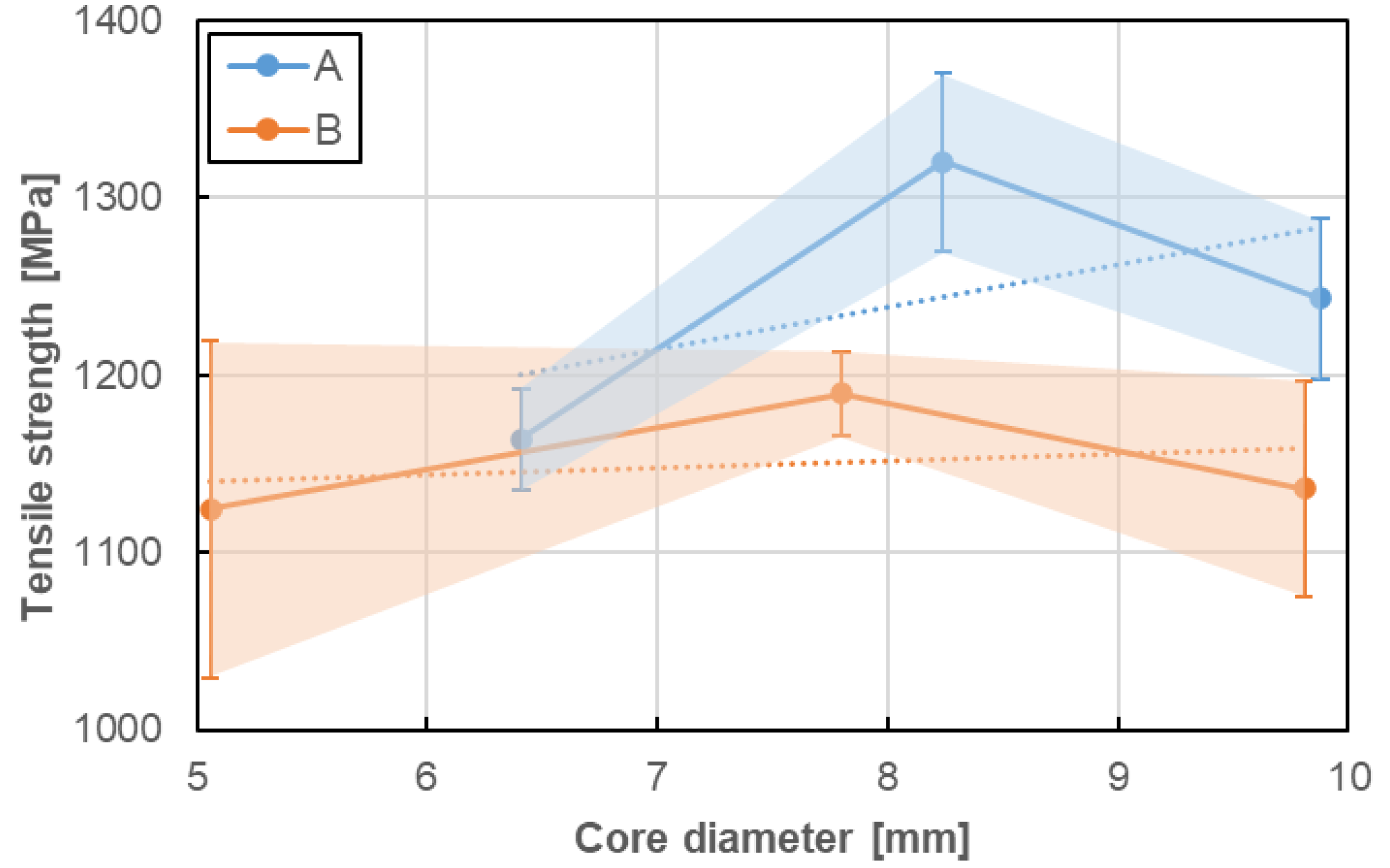Materials 13 04110 g013 Materials 13 04110 g013