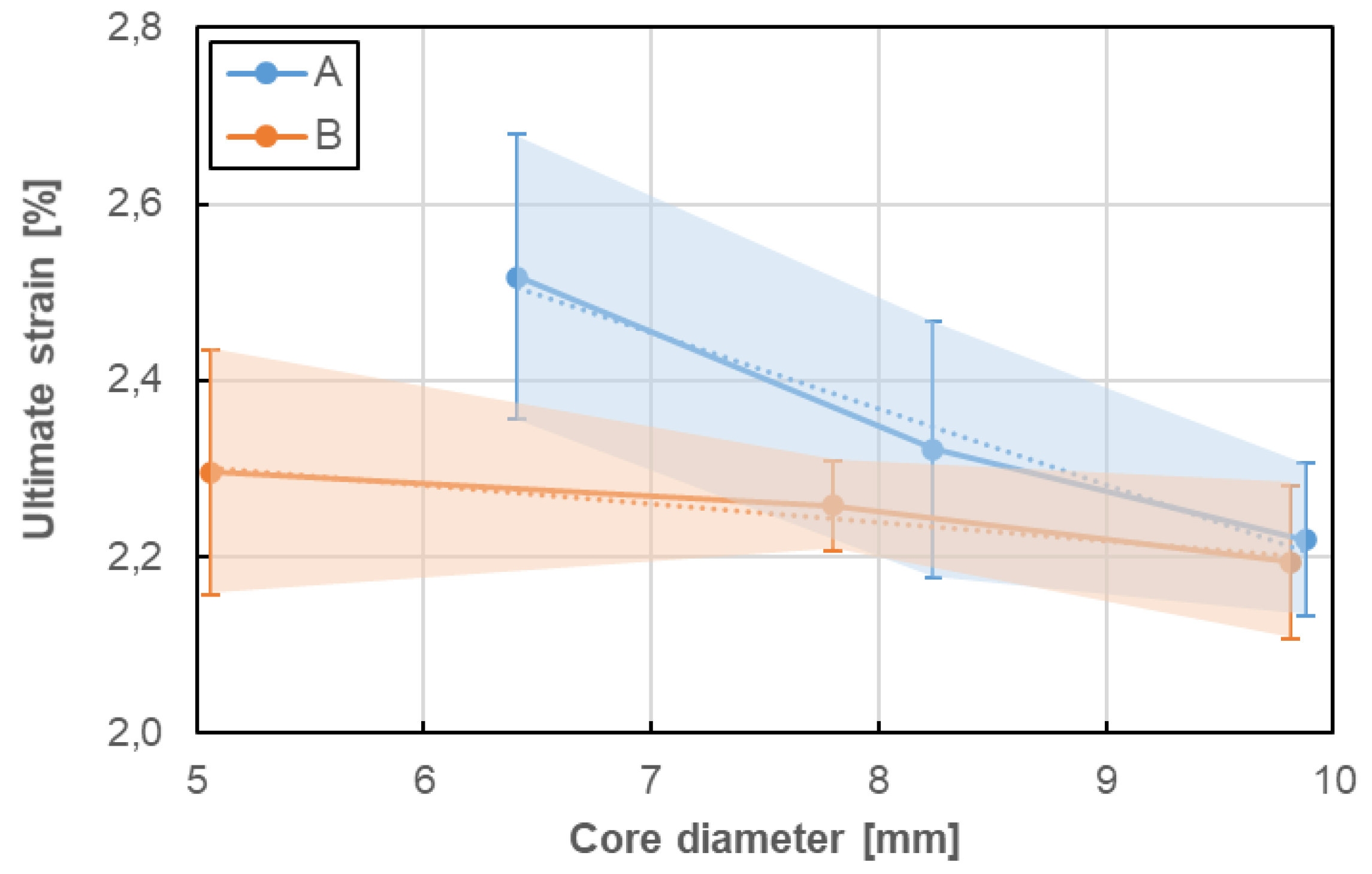 Materials 13 04110 g015 Materials 13 04110 g015