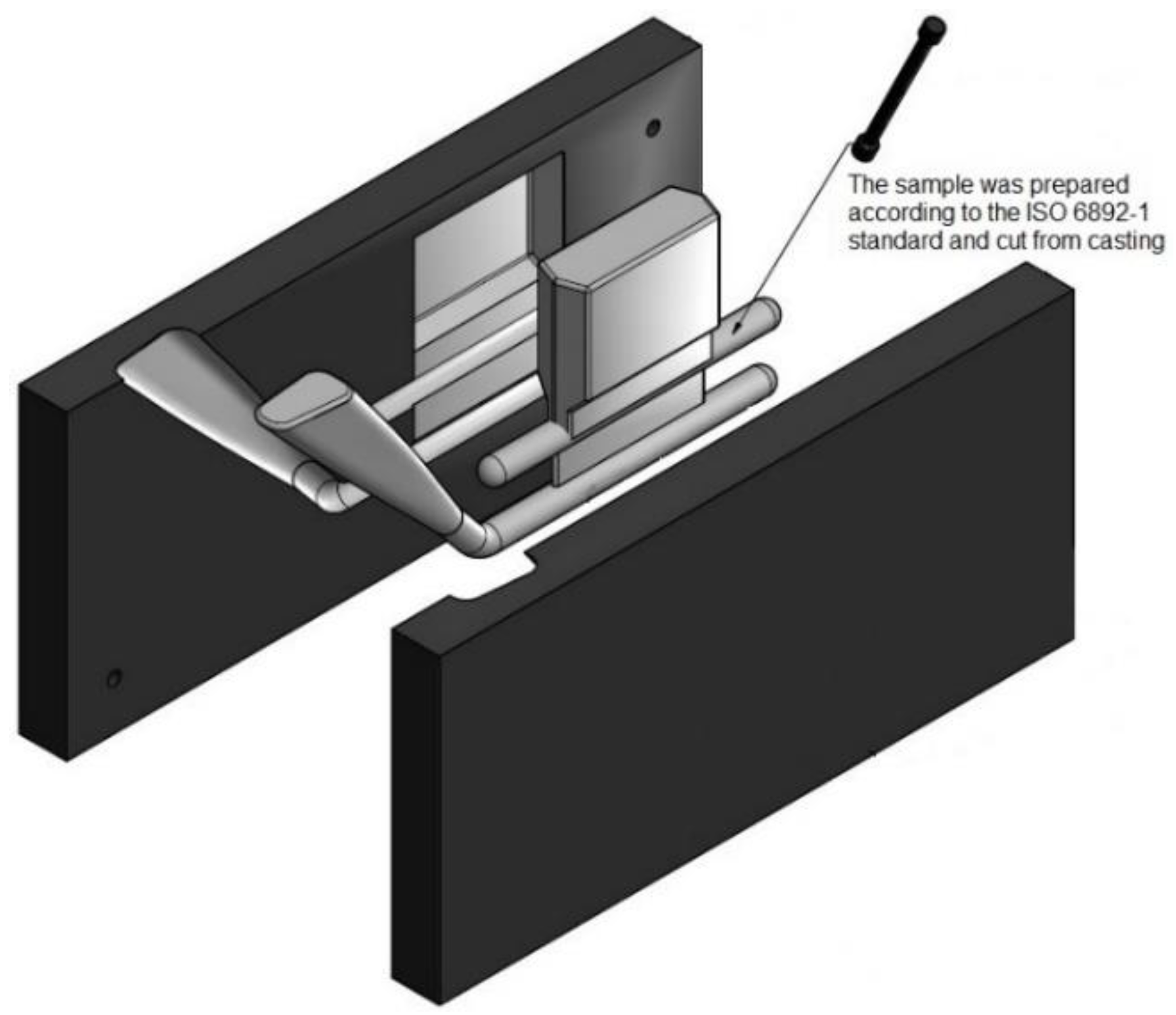 Materials 13 04114 g001 Materials 13 04114 g001