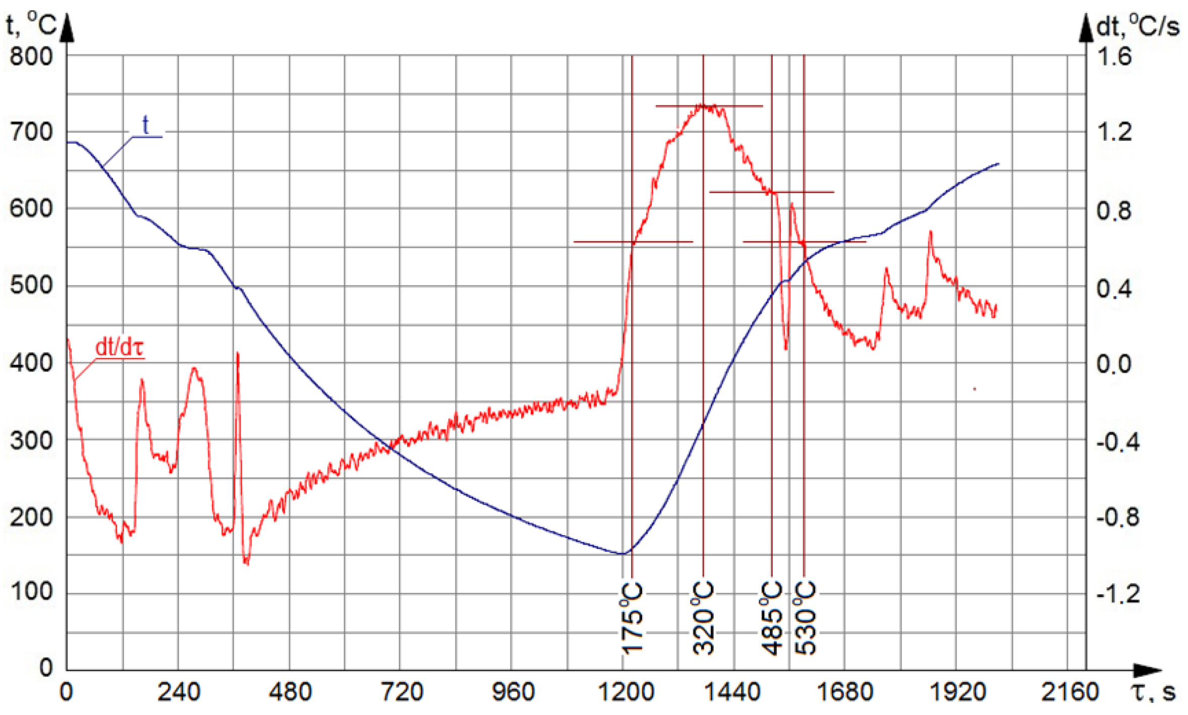Materials 13 04114 g002 Materials 13 04114 g002