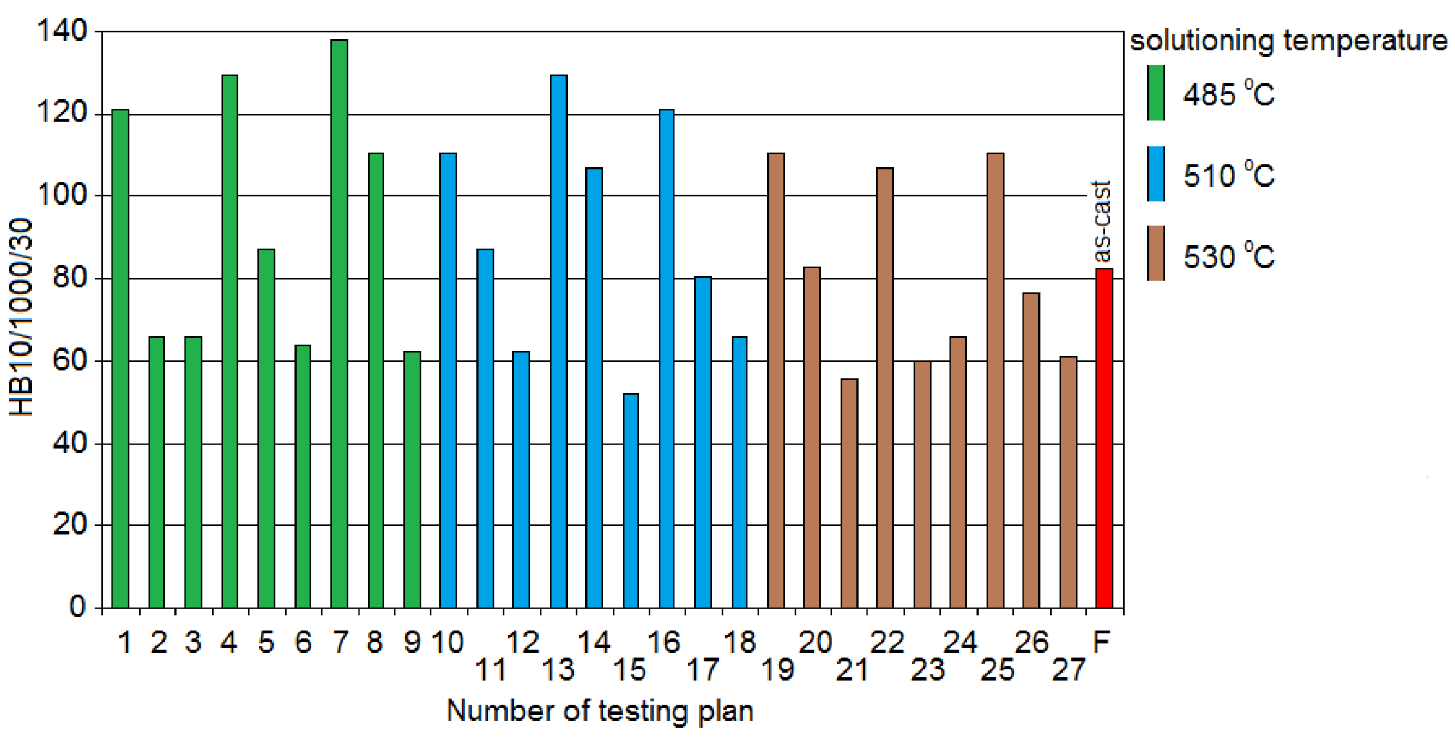 Materials 13 04114 g005 Materials 13 04114 g005
