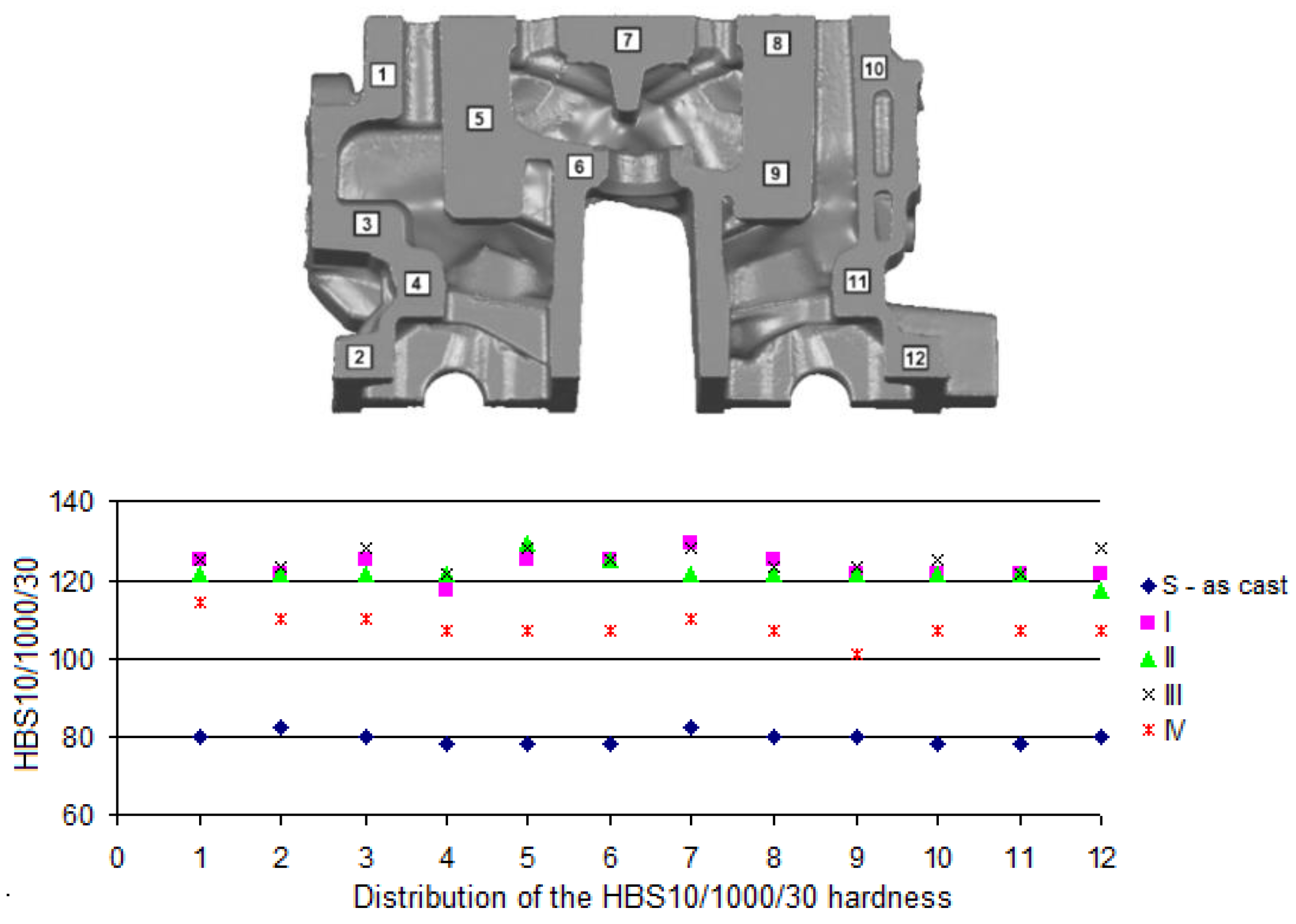 Materials 13 04114 g009 Materials 13 04114 g009