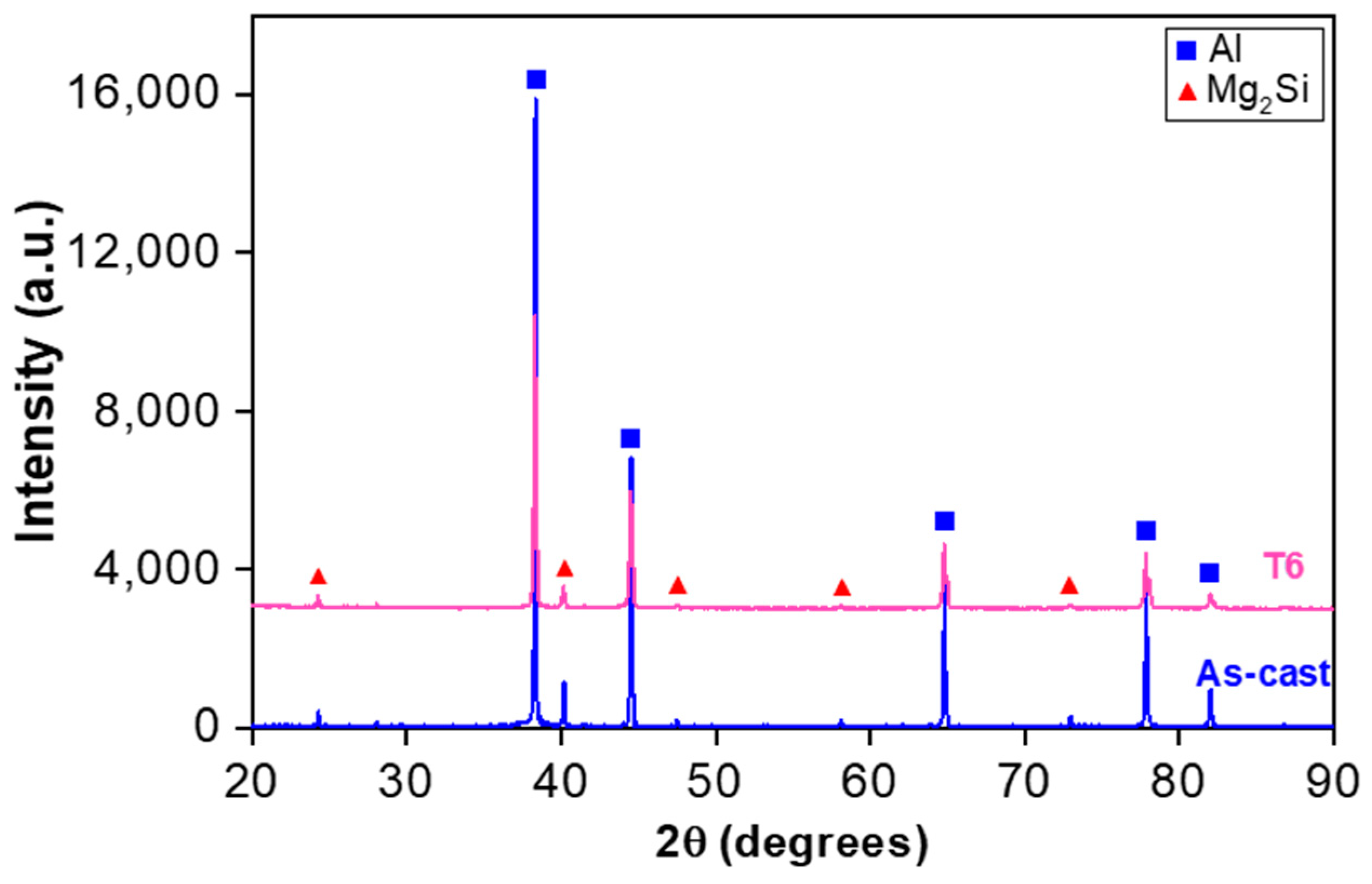 Materials 13 04115 g004 Materials 13 04115 g004