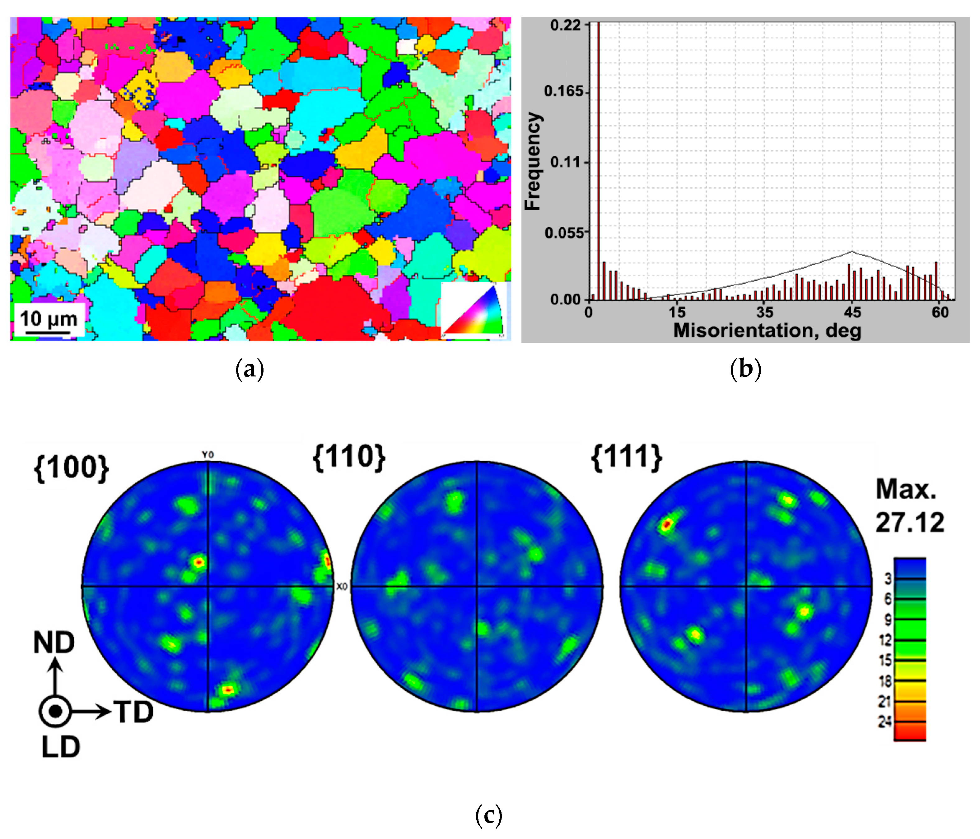 Materials 13 04115 g005 Materials 13 04115 g005