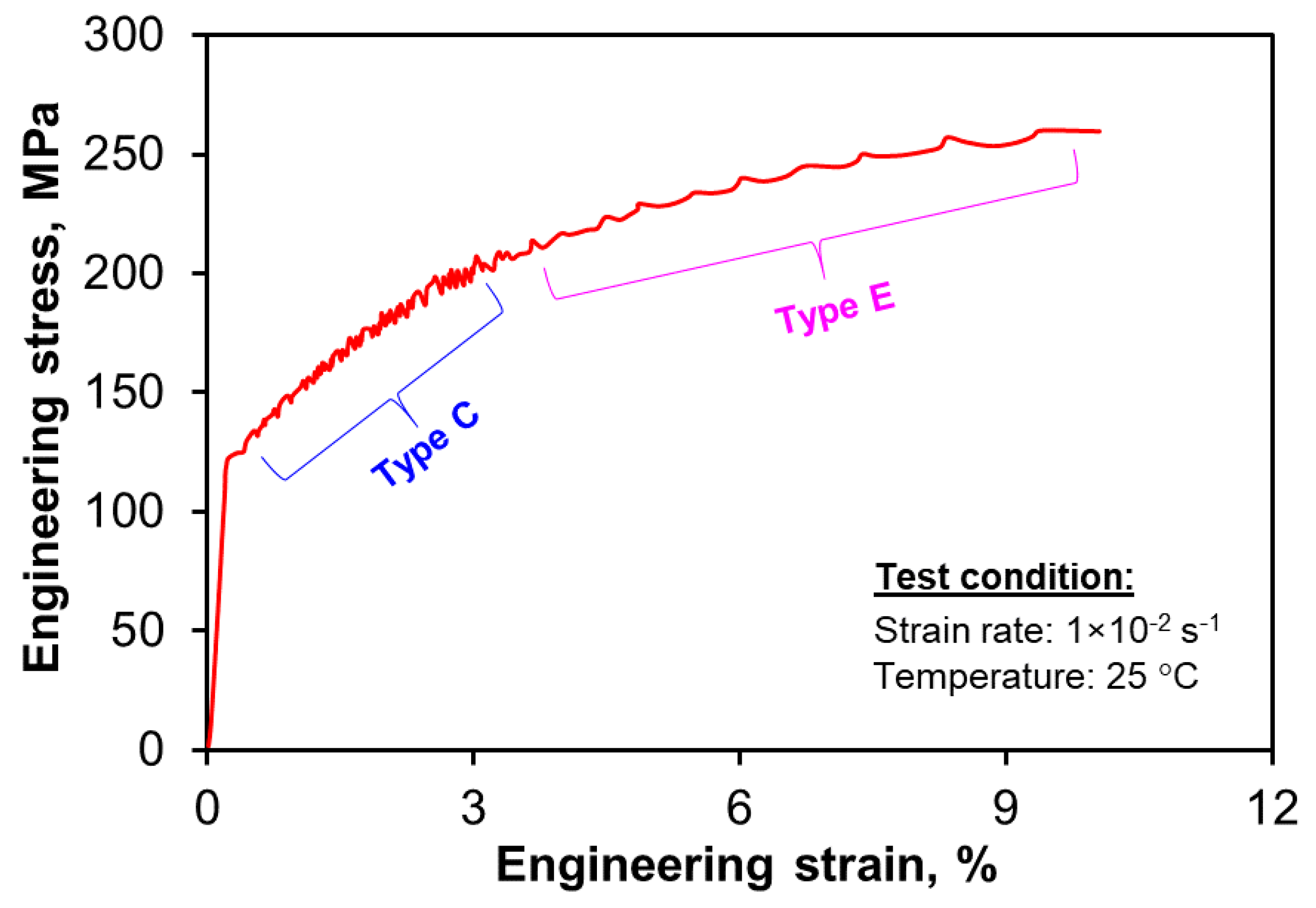Materials 13 04115 g006 Materials 13 04115 g006
