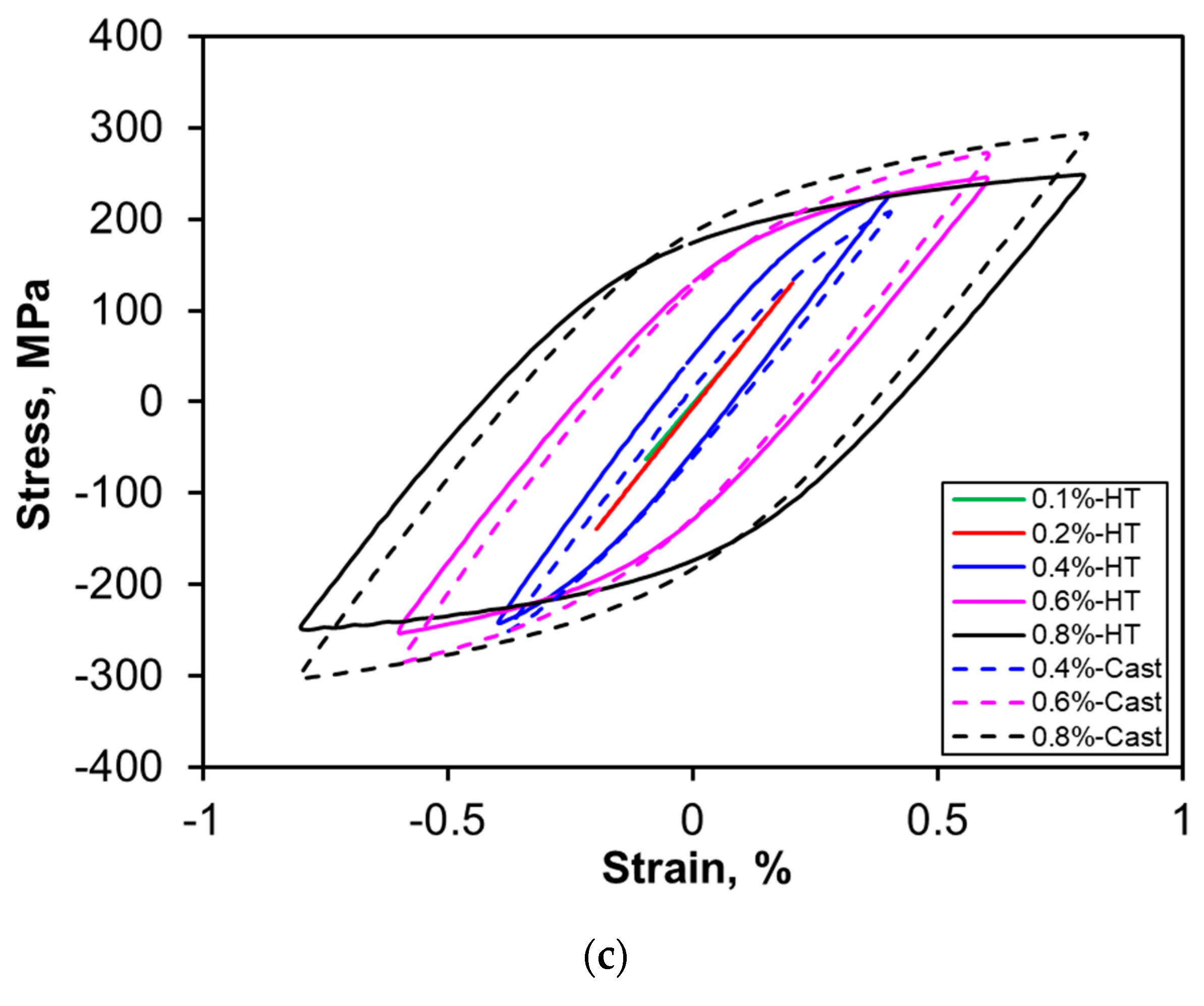Materials 13 04115 g007b Materials 13 04115 g007b