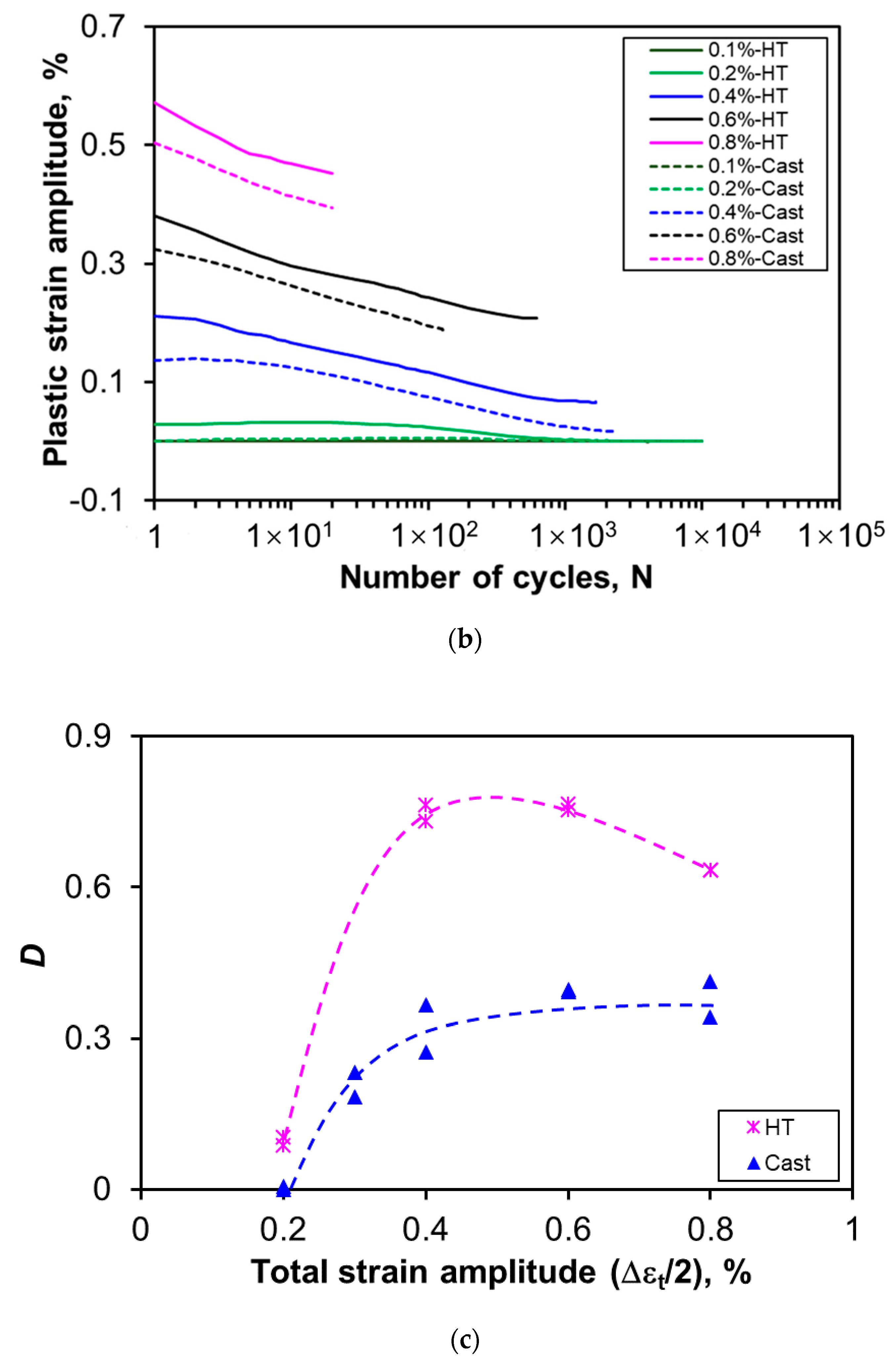 Materials 13 04115 g009b Materials 13 04115 g009b