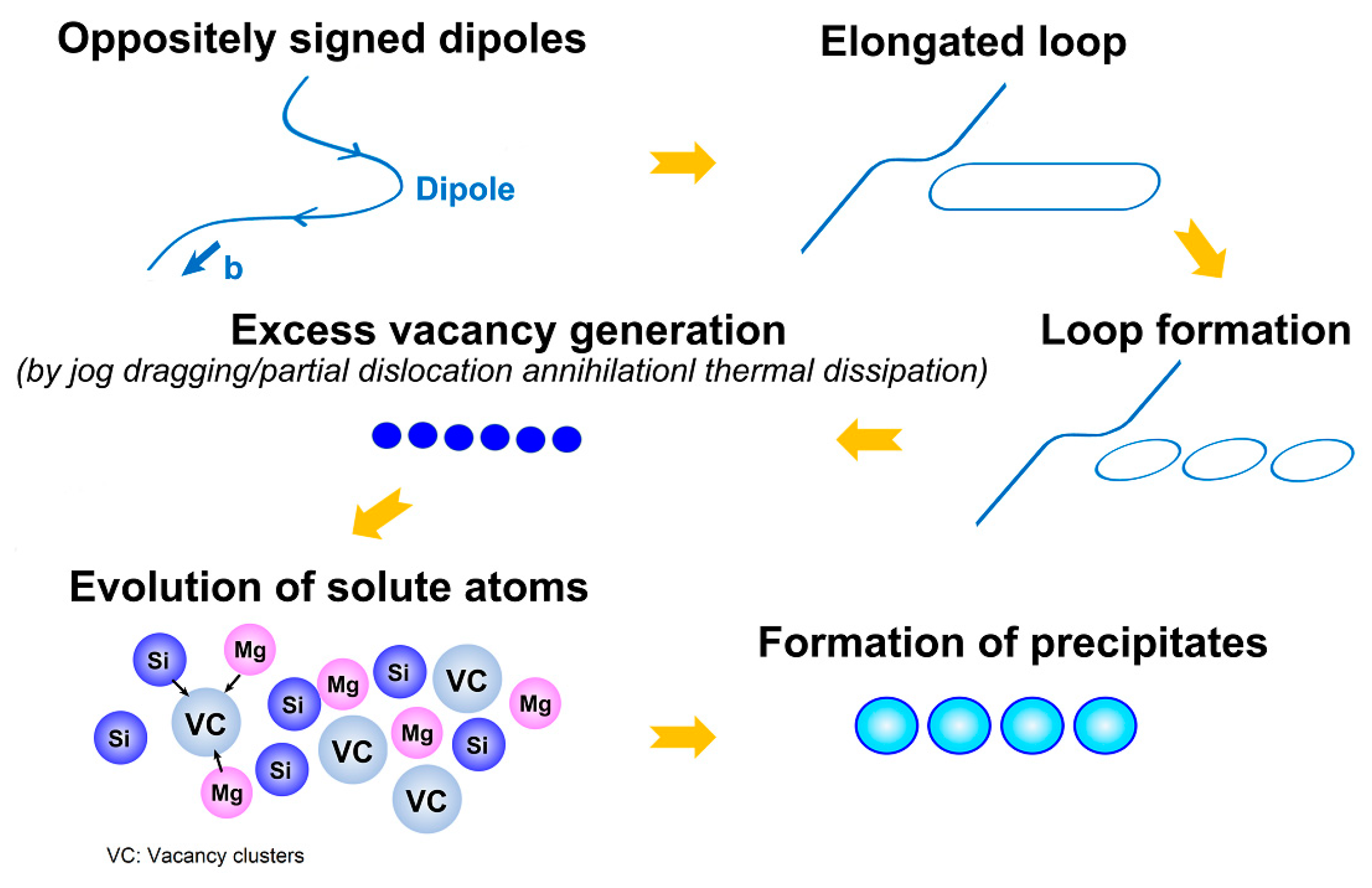 Materials 13 04115 g010 Materials 13 04115 g010