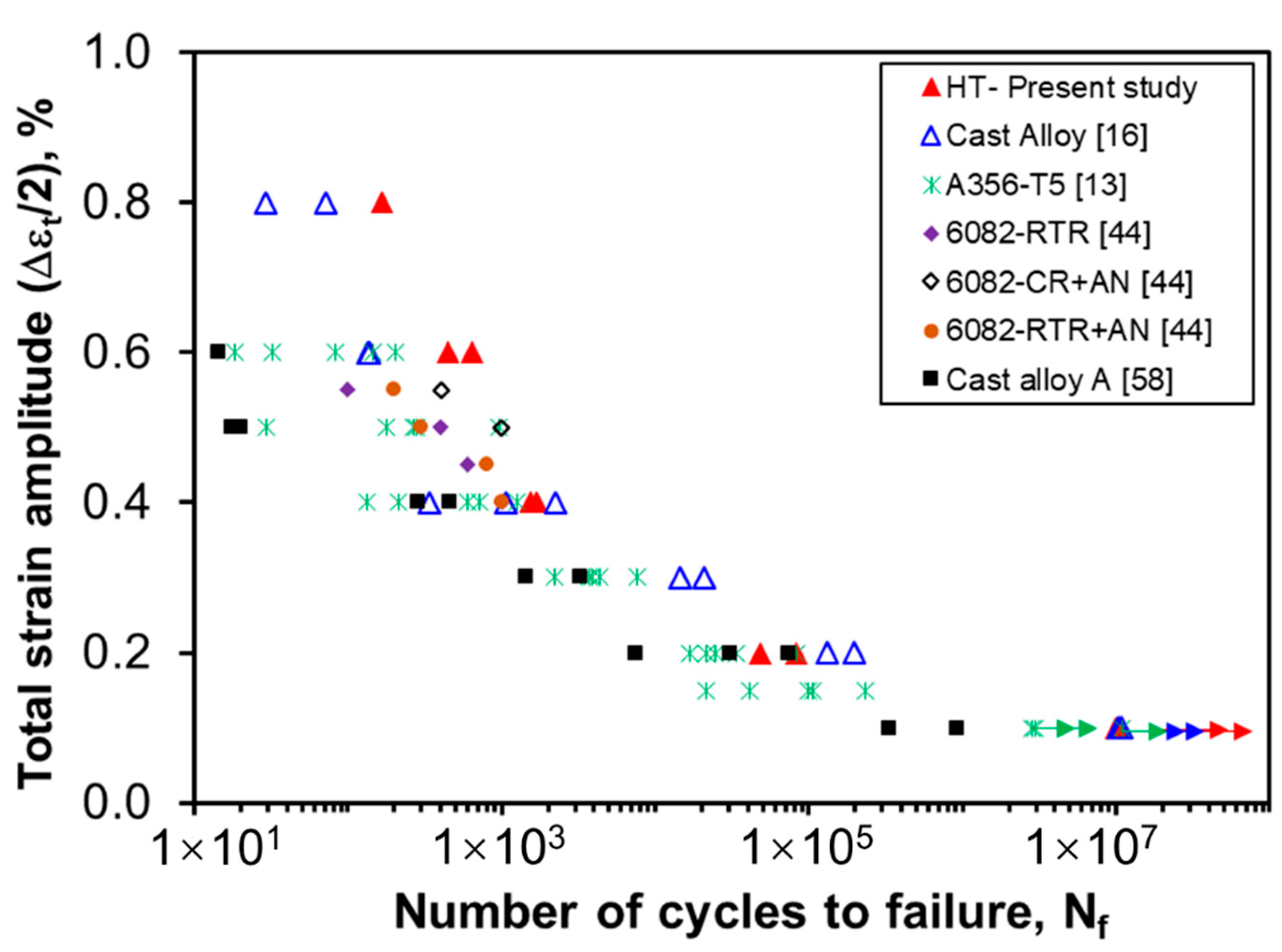 Materials 13 04115 g011 Materials 13 04115 g011
