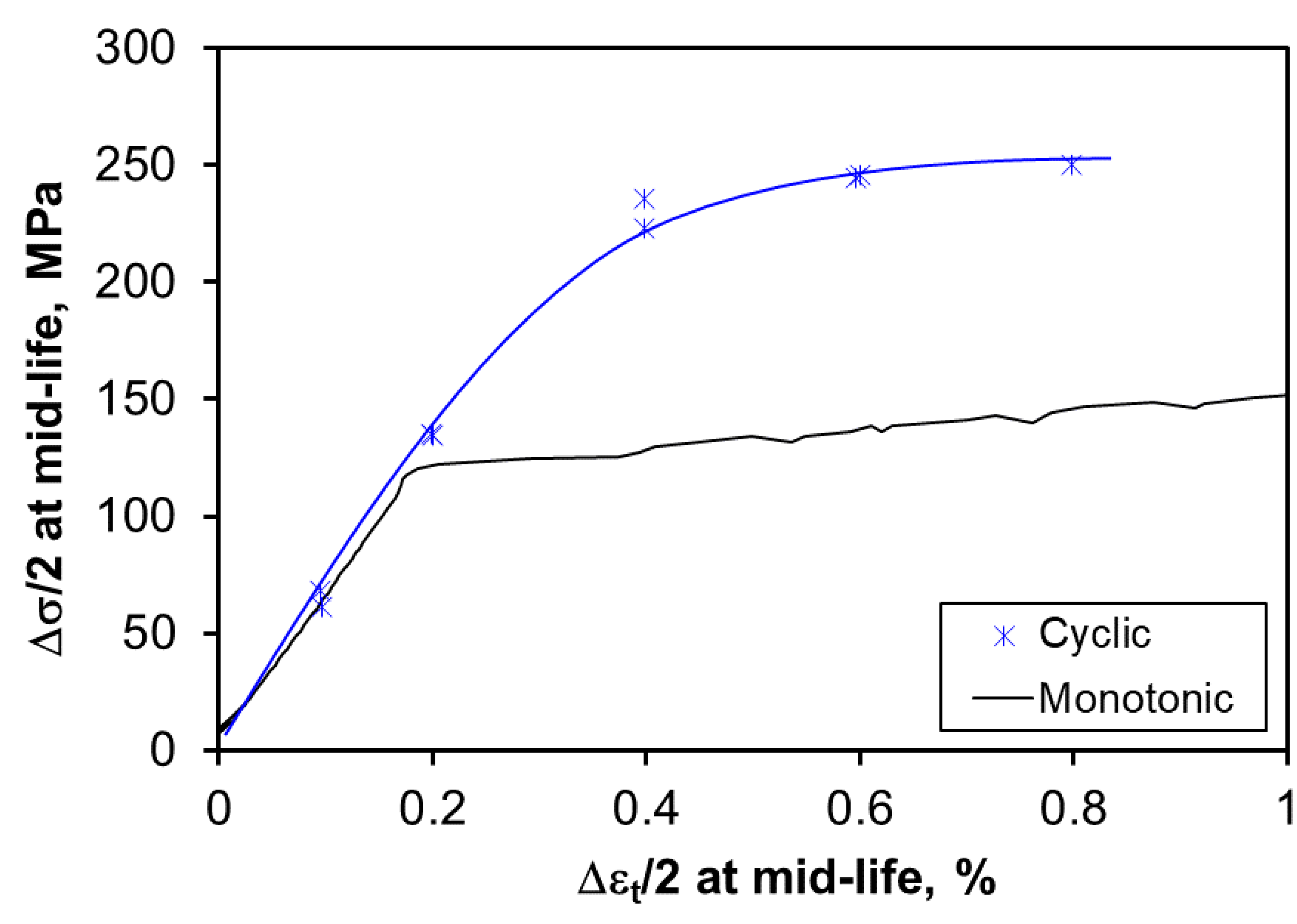 Materials 13 04115 g013 Materials 13 04115 g013