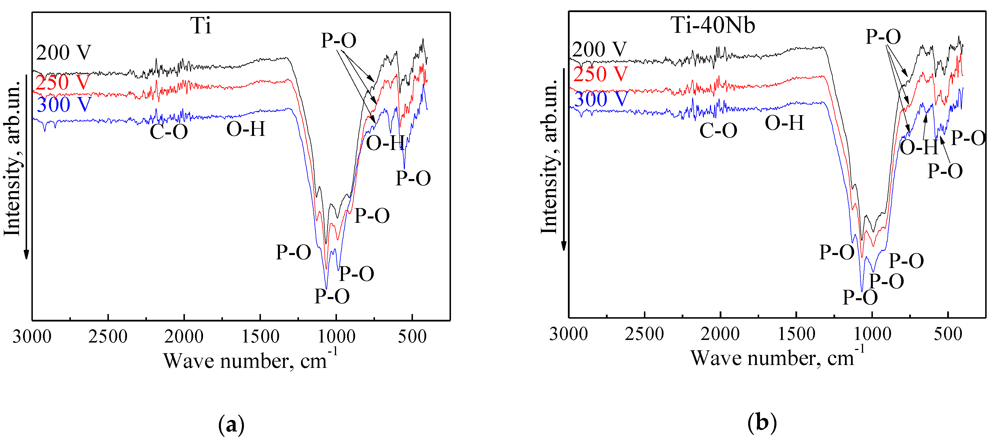 Materials 13 04116 g008