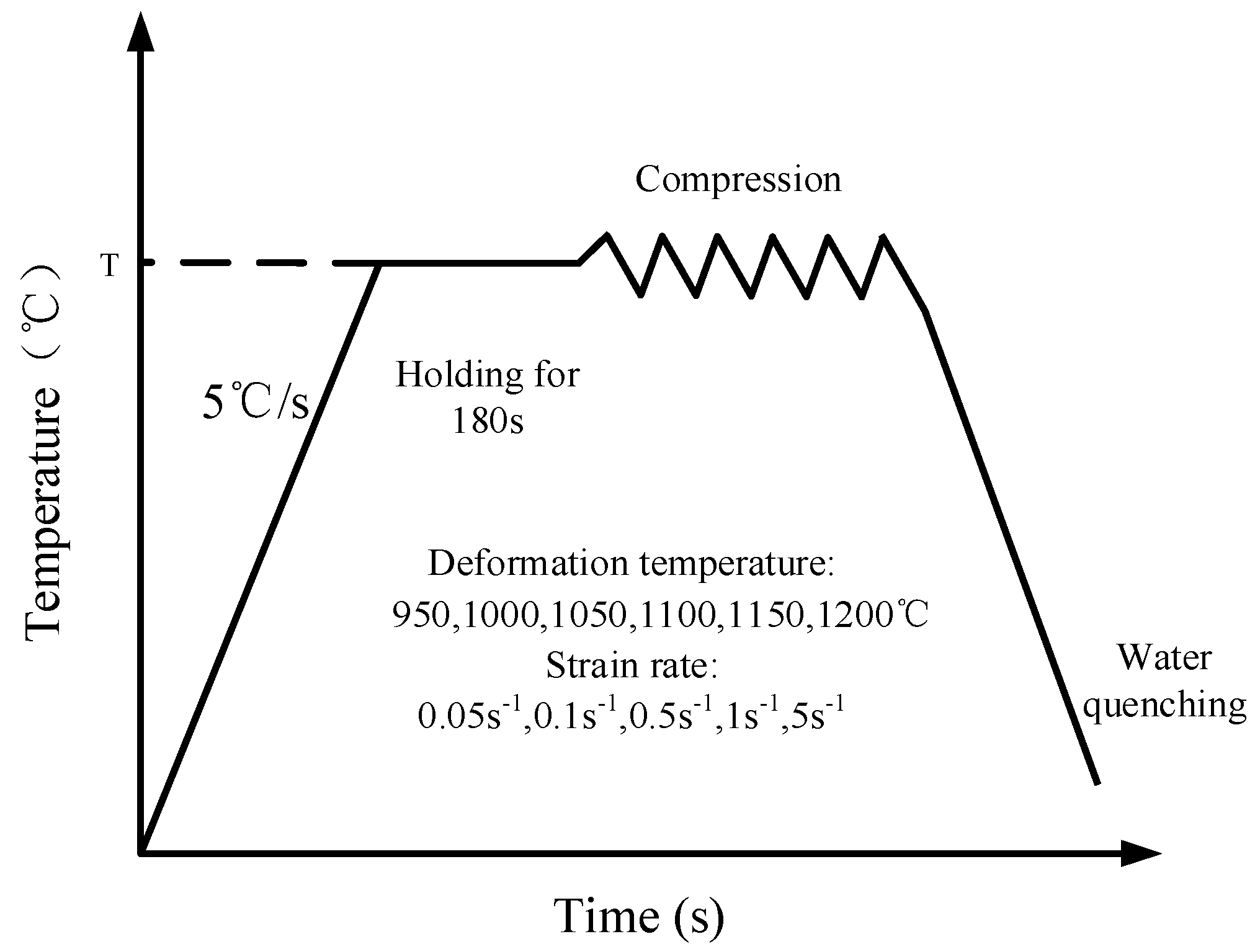Materials 13 04118 g001
