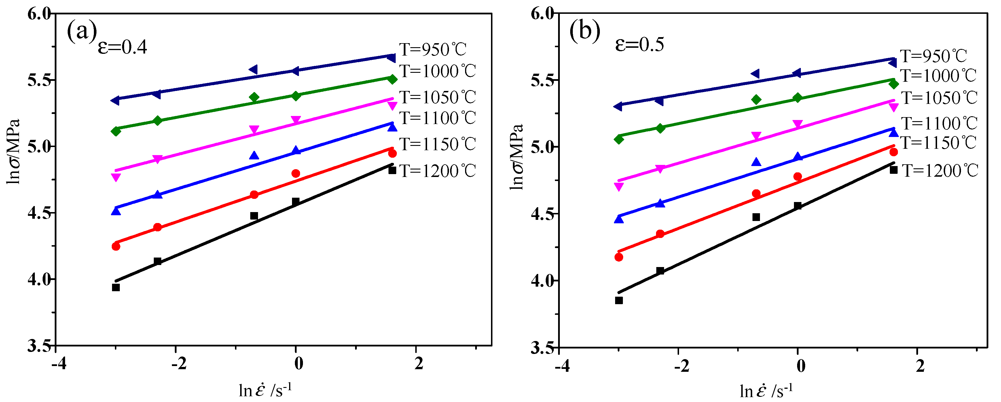 Materials 13 04118 g005