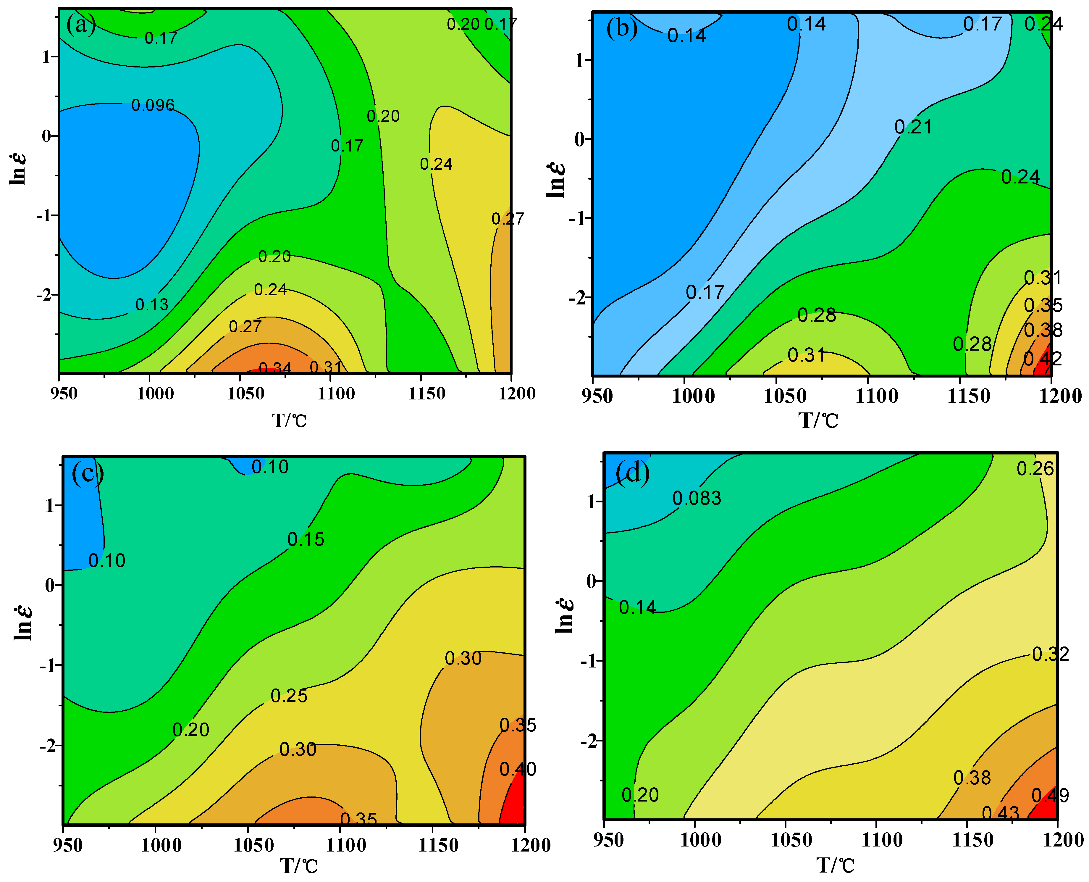 Materials 13 04118 g007