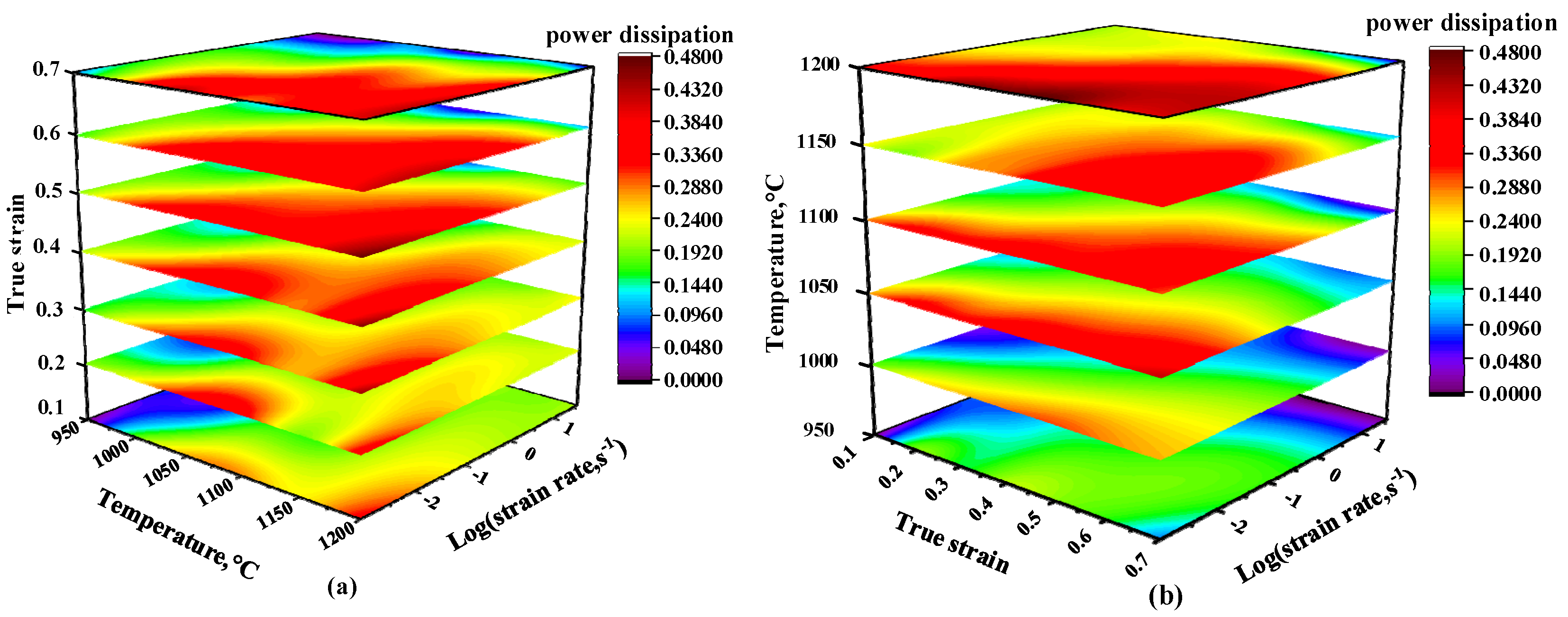 Materials 13 04118 g009