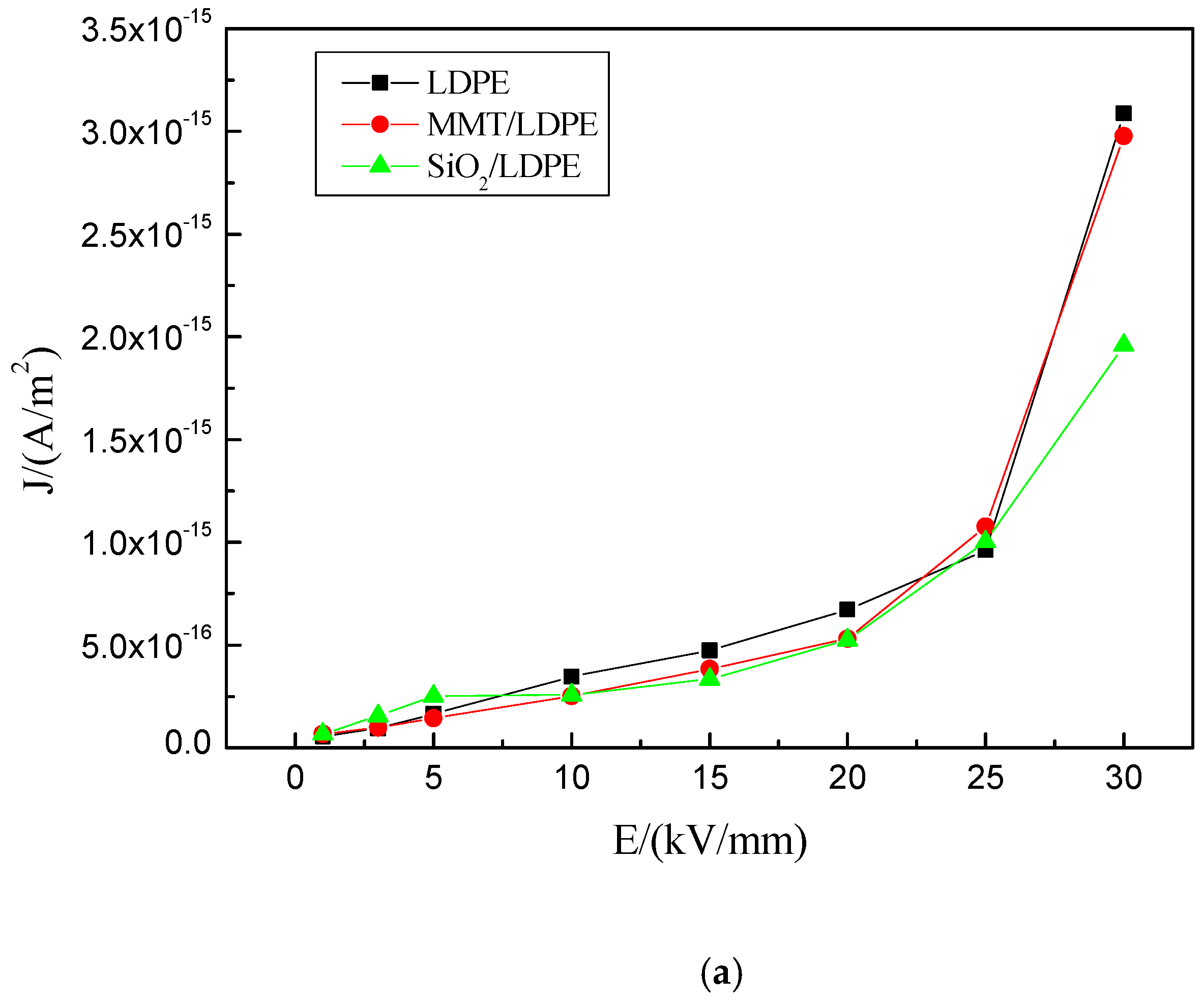 Materials 13 04119 g005a