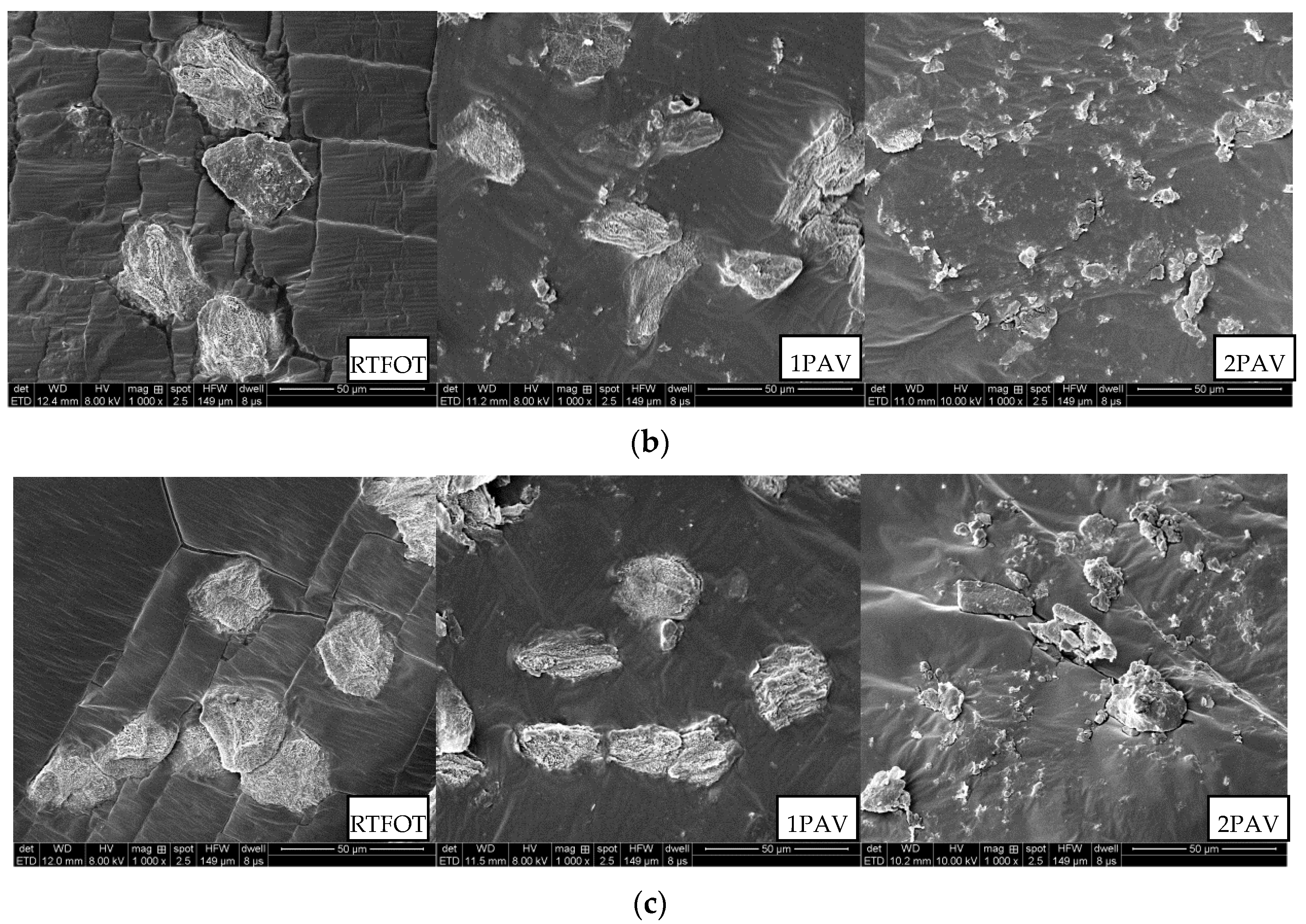Materials 13 04120 g010b